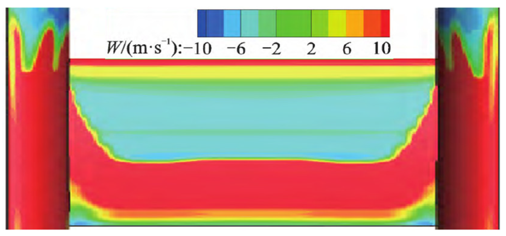 Agriculture 14 00472 g008
