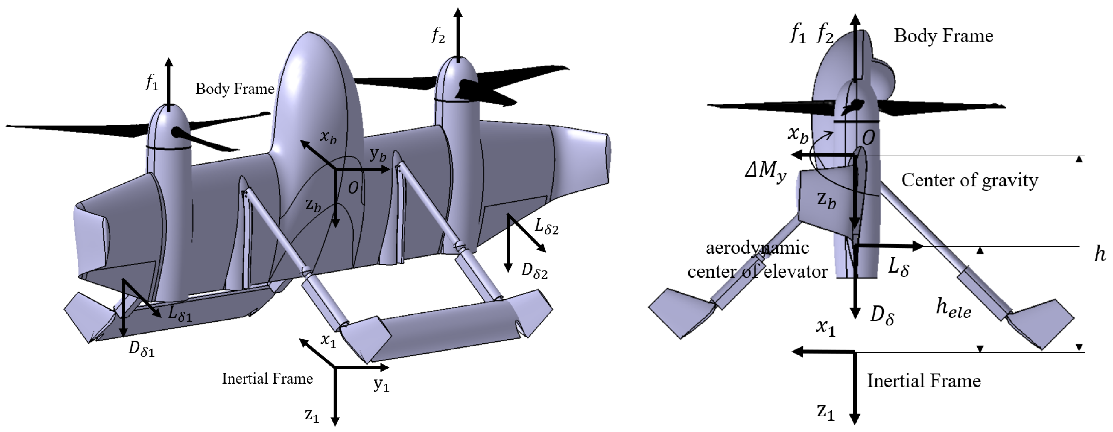 Agriculture 14 00472 g015
