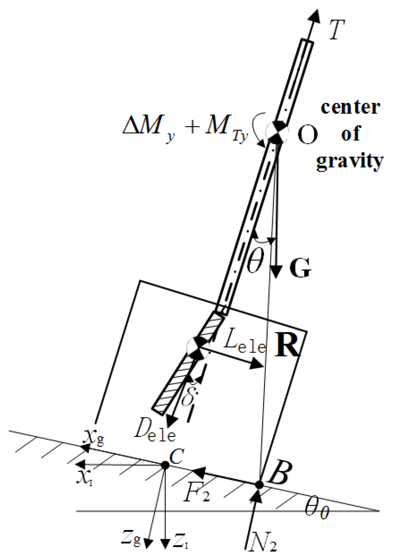 Agriculture 14 00472 g016