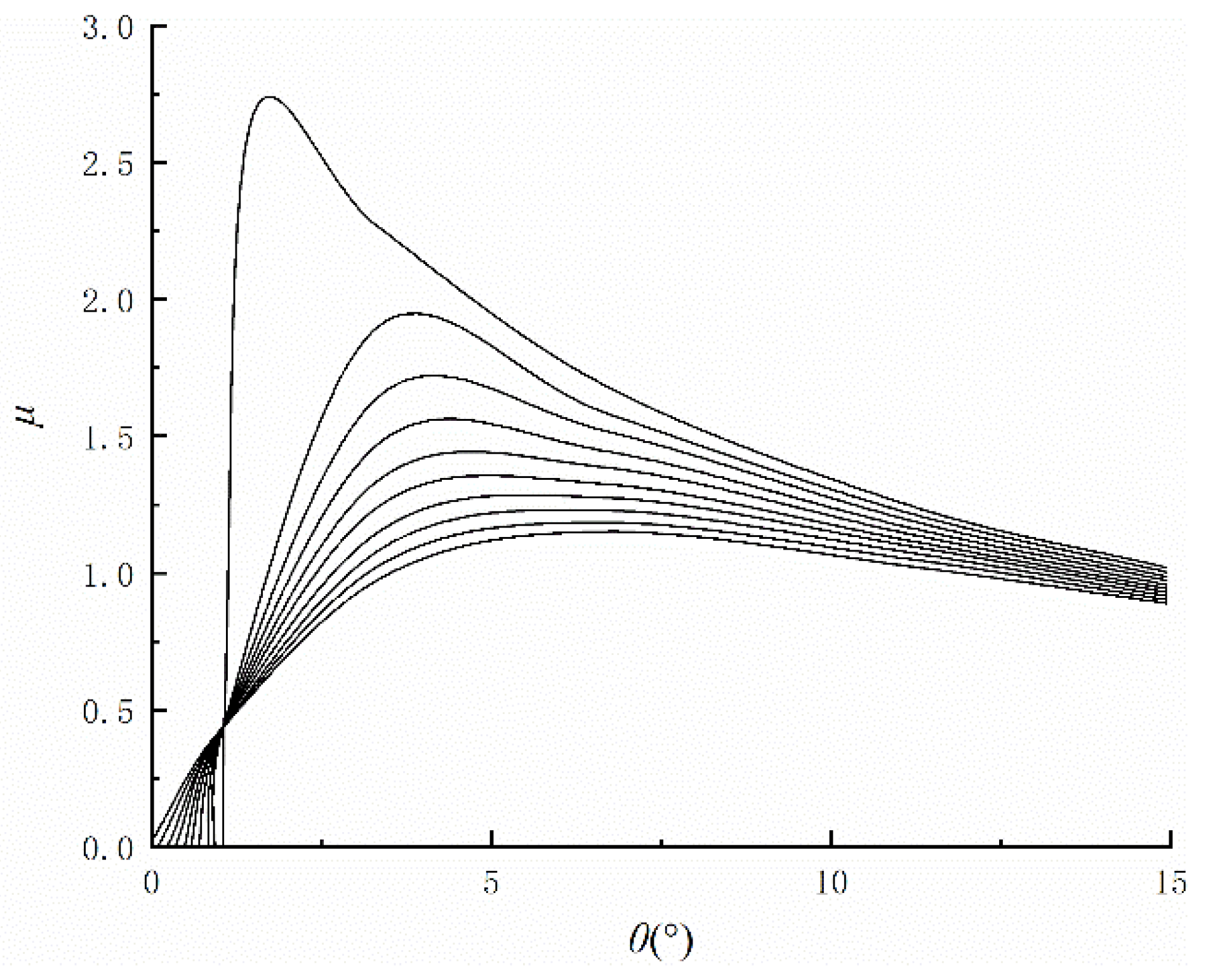 Agriculture 14 00472 g017