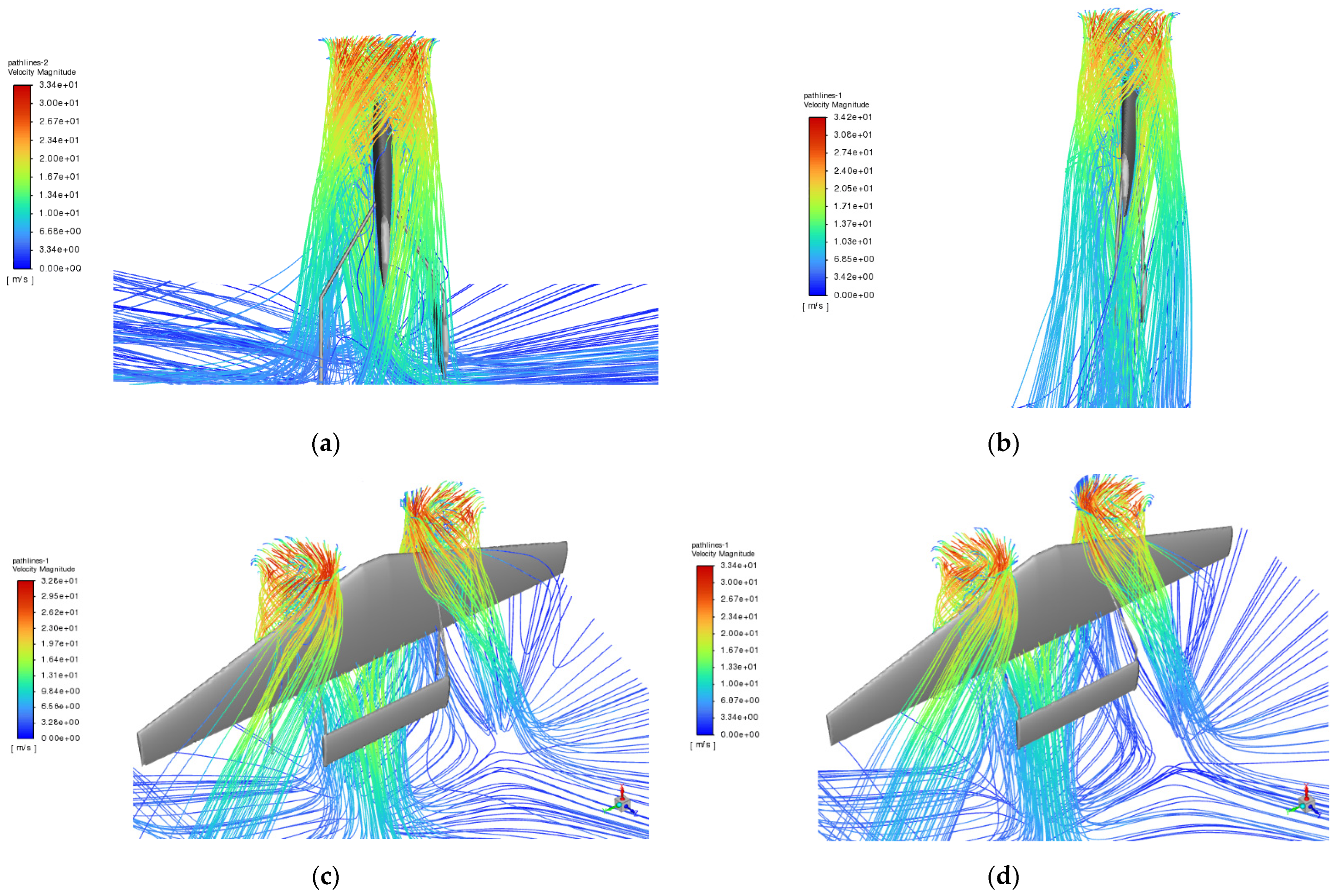 Agriculture 14 00472 g018