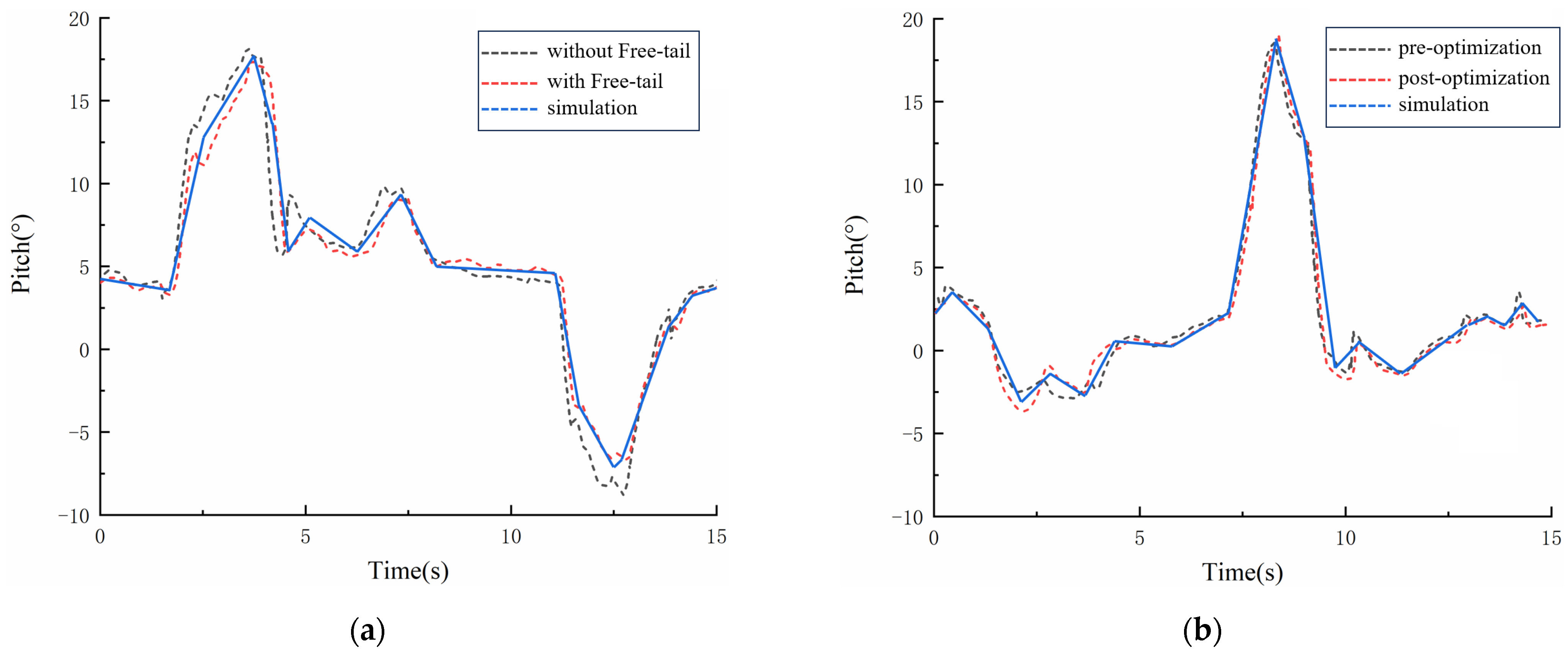 Agriculture 14 00472 g024