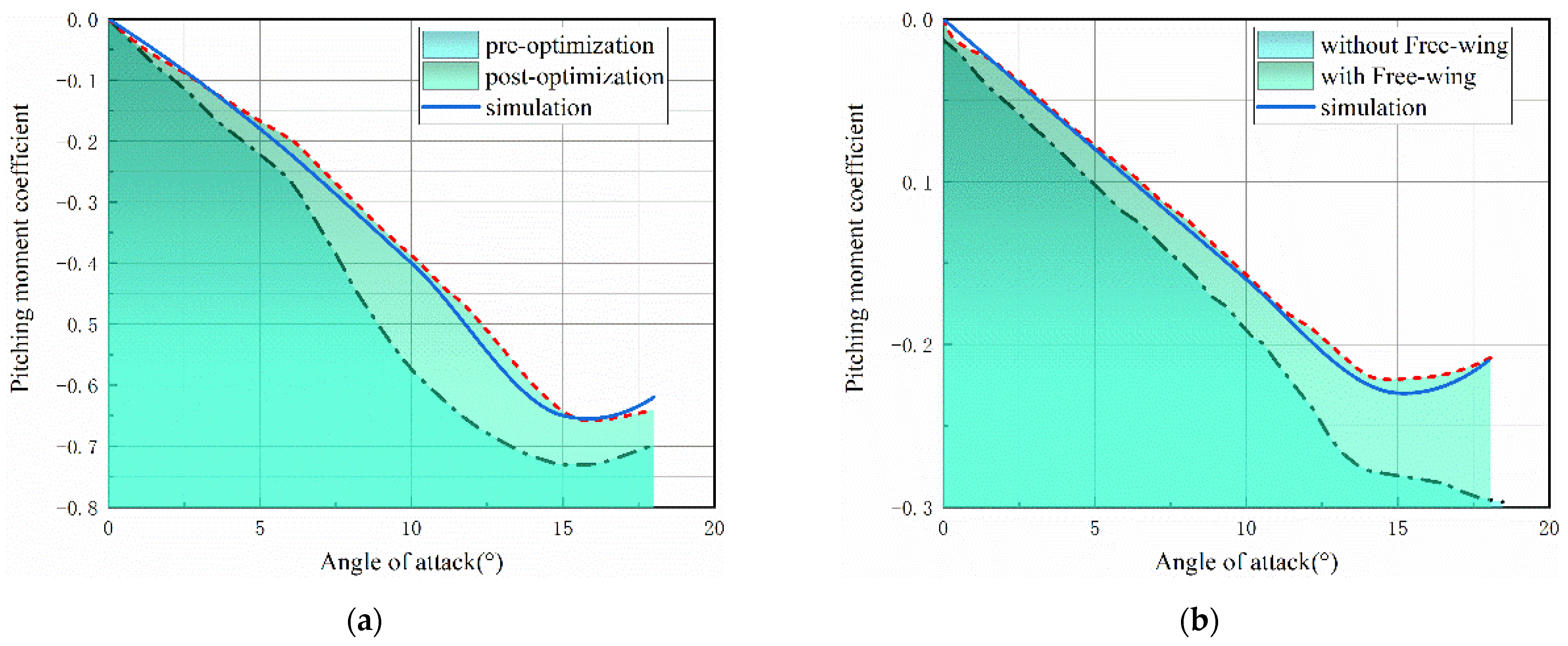 Agriculture 14 00472 g025