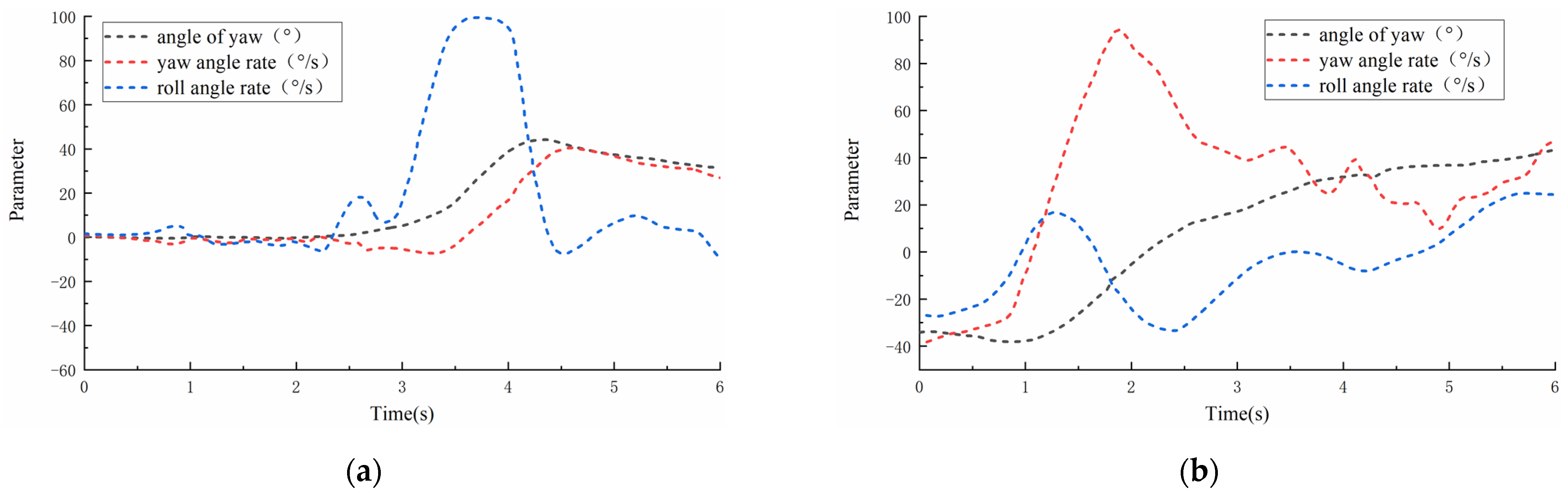 Agriculture 14 00472 g026
