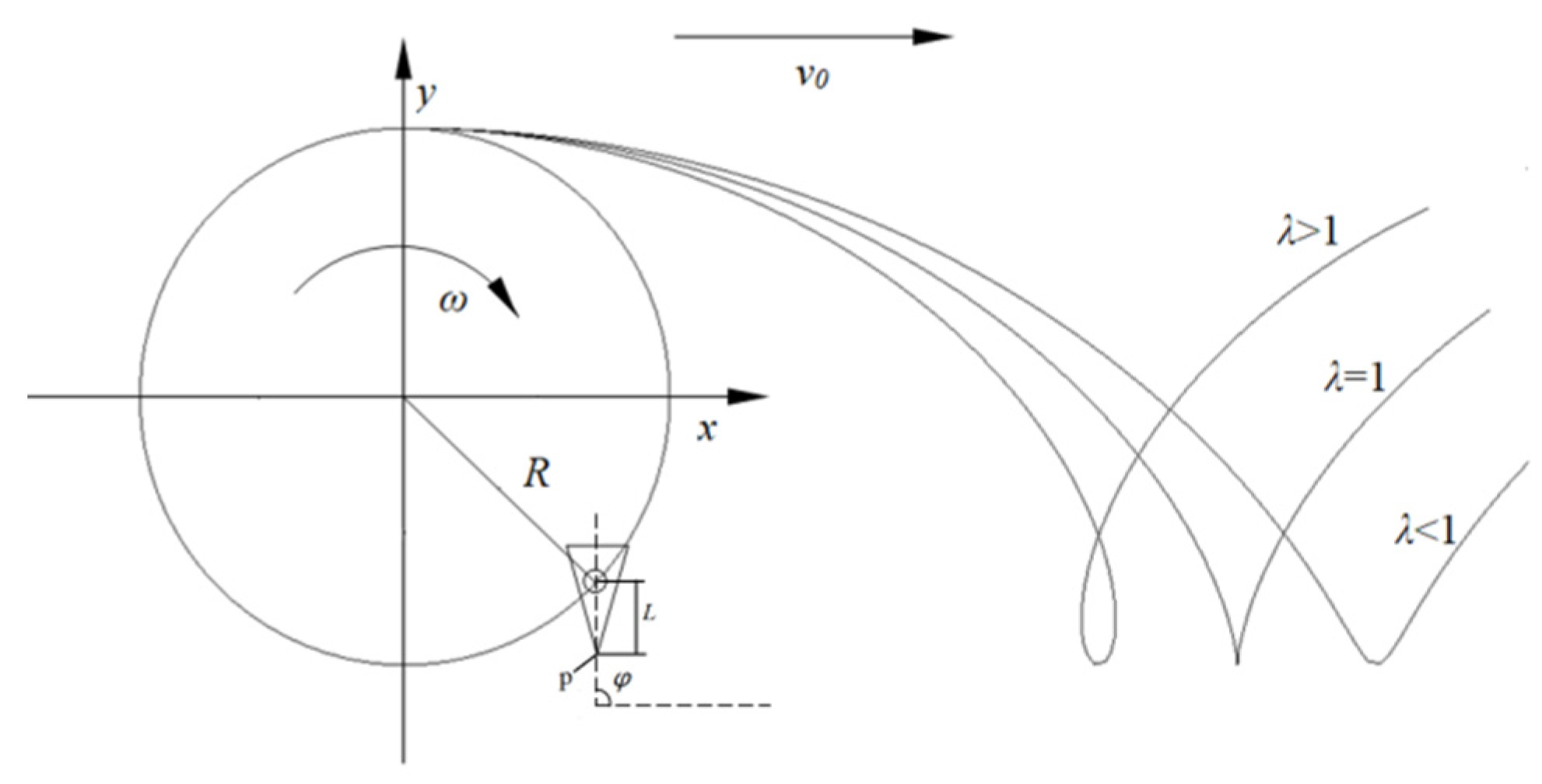 Agriculture 14 00494 g003