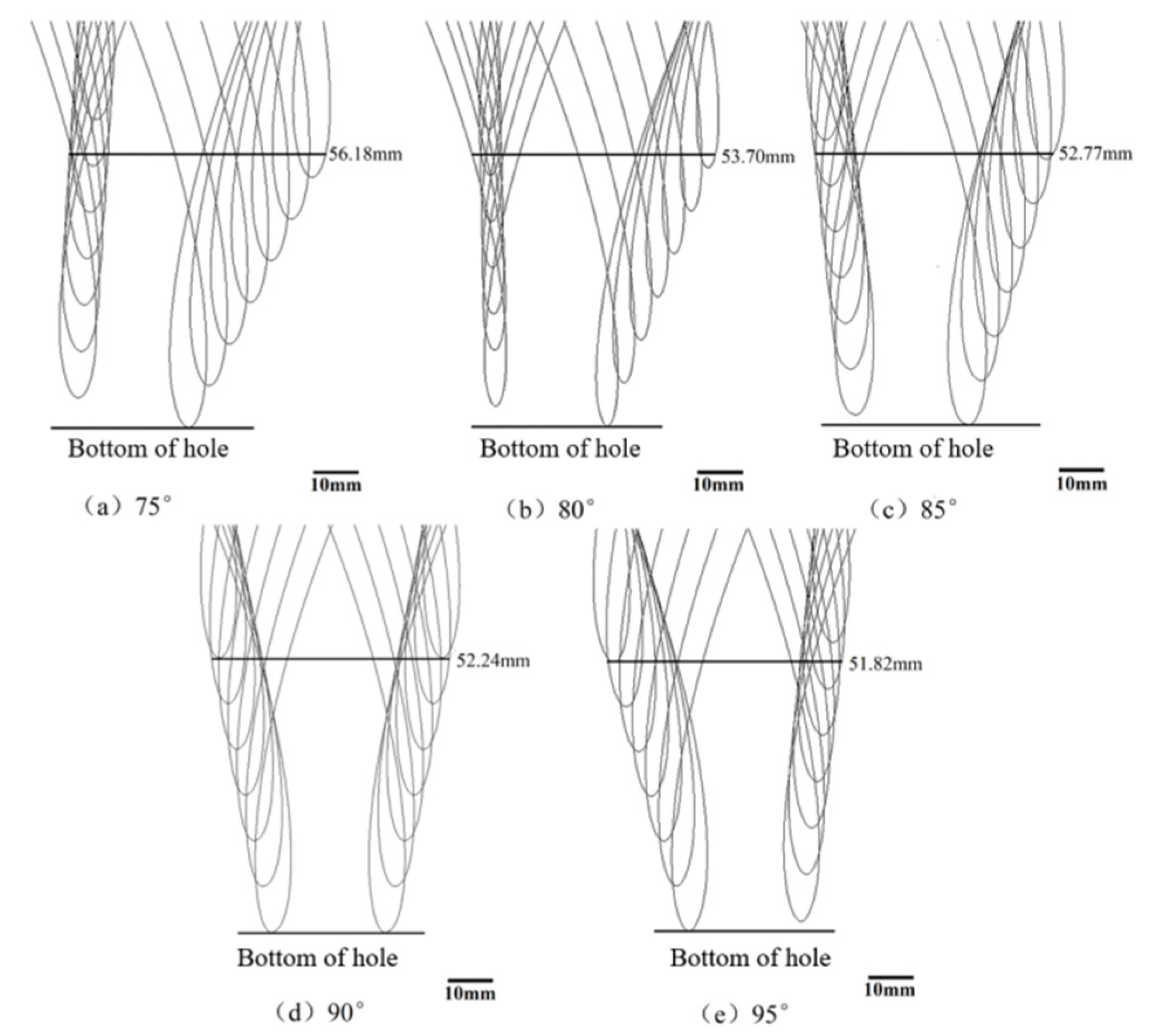 Agriculture 14 00494 g010