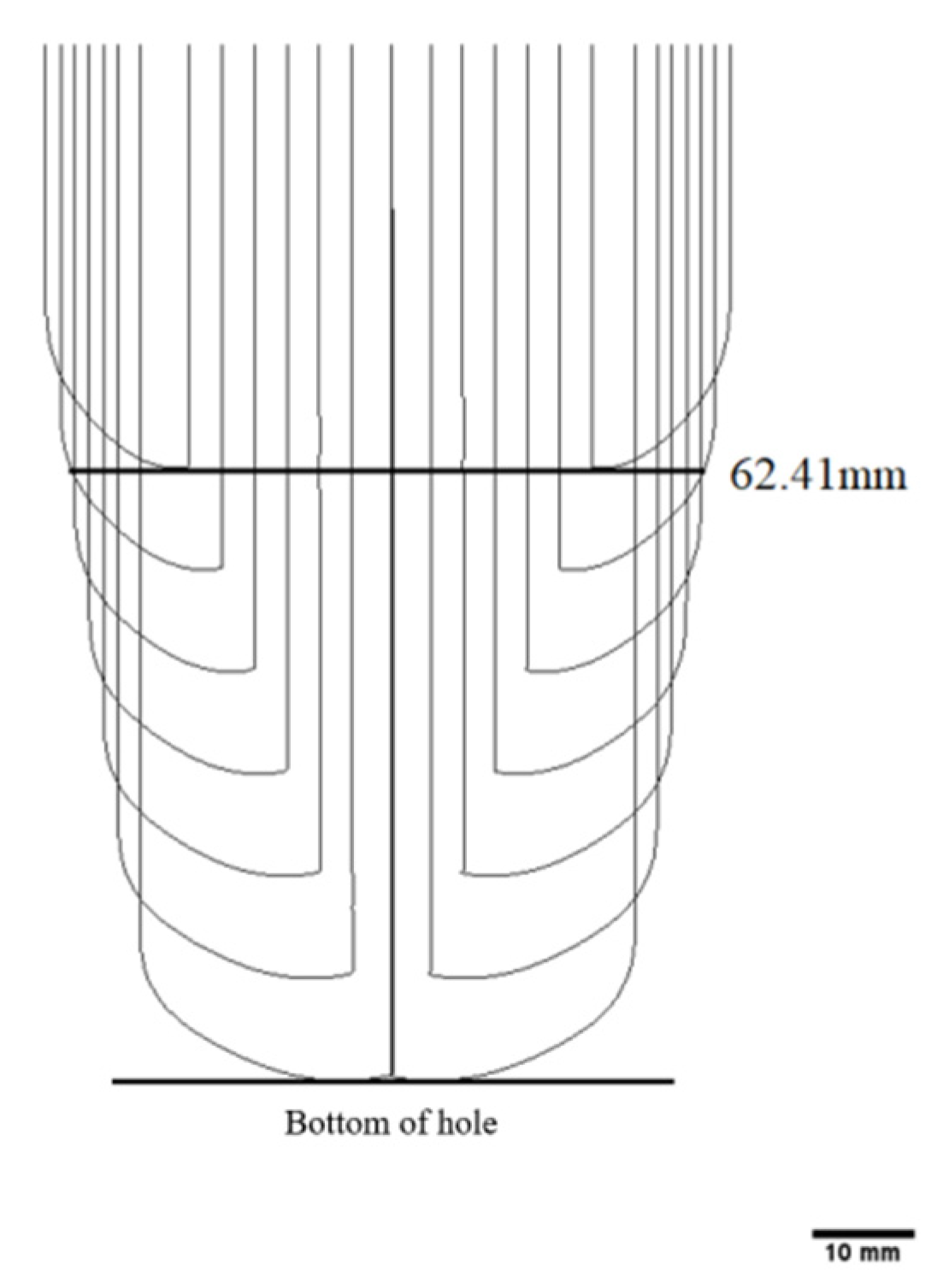 Agriculture 14 00494 g011