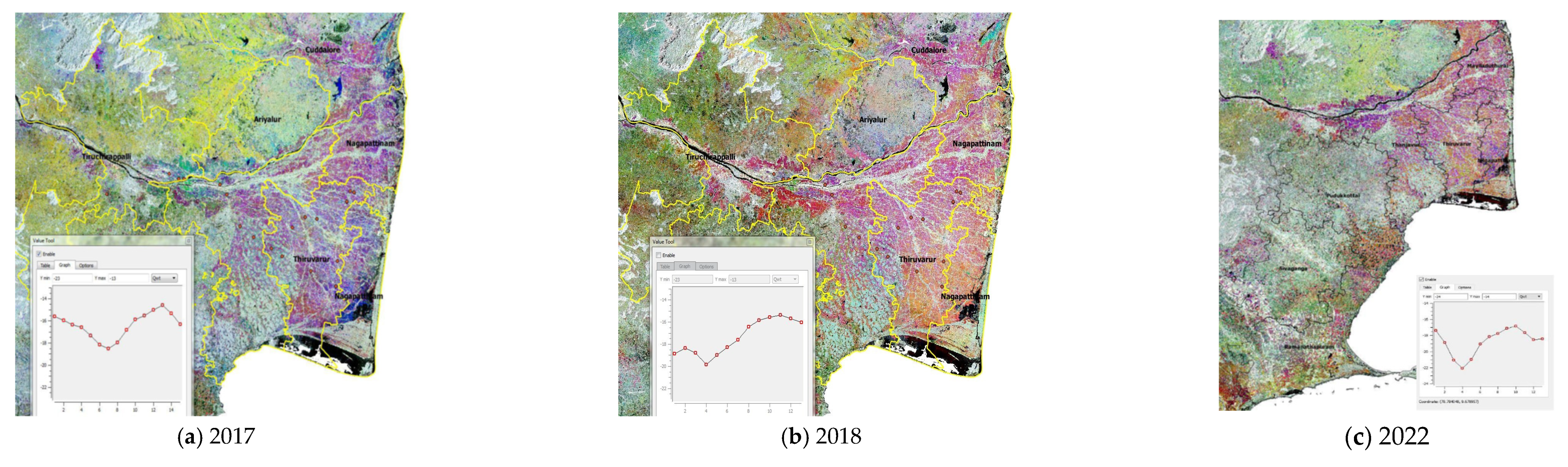 Agriculture 14 00496 g006