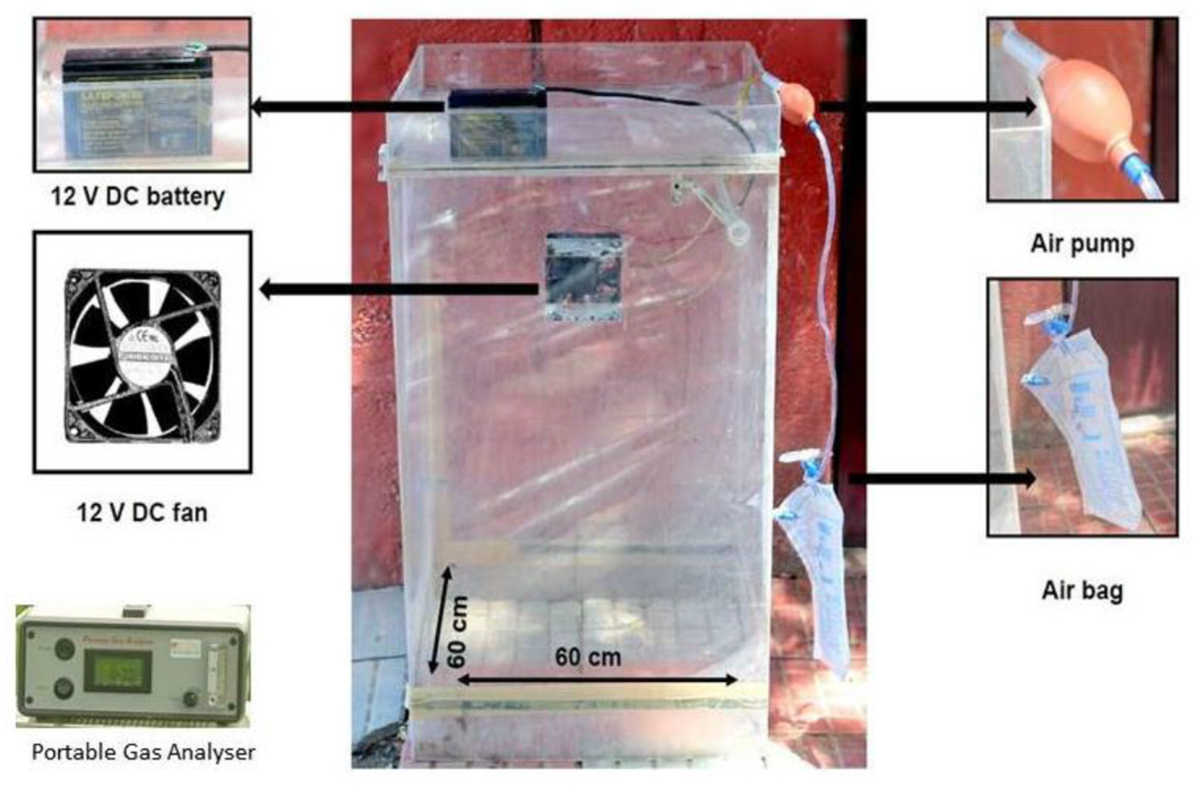 Agriculture 14 00496 g009