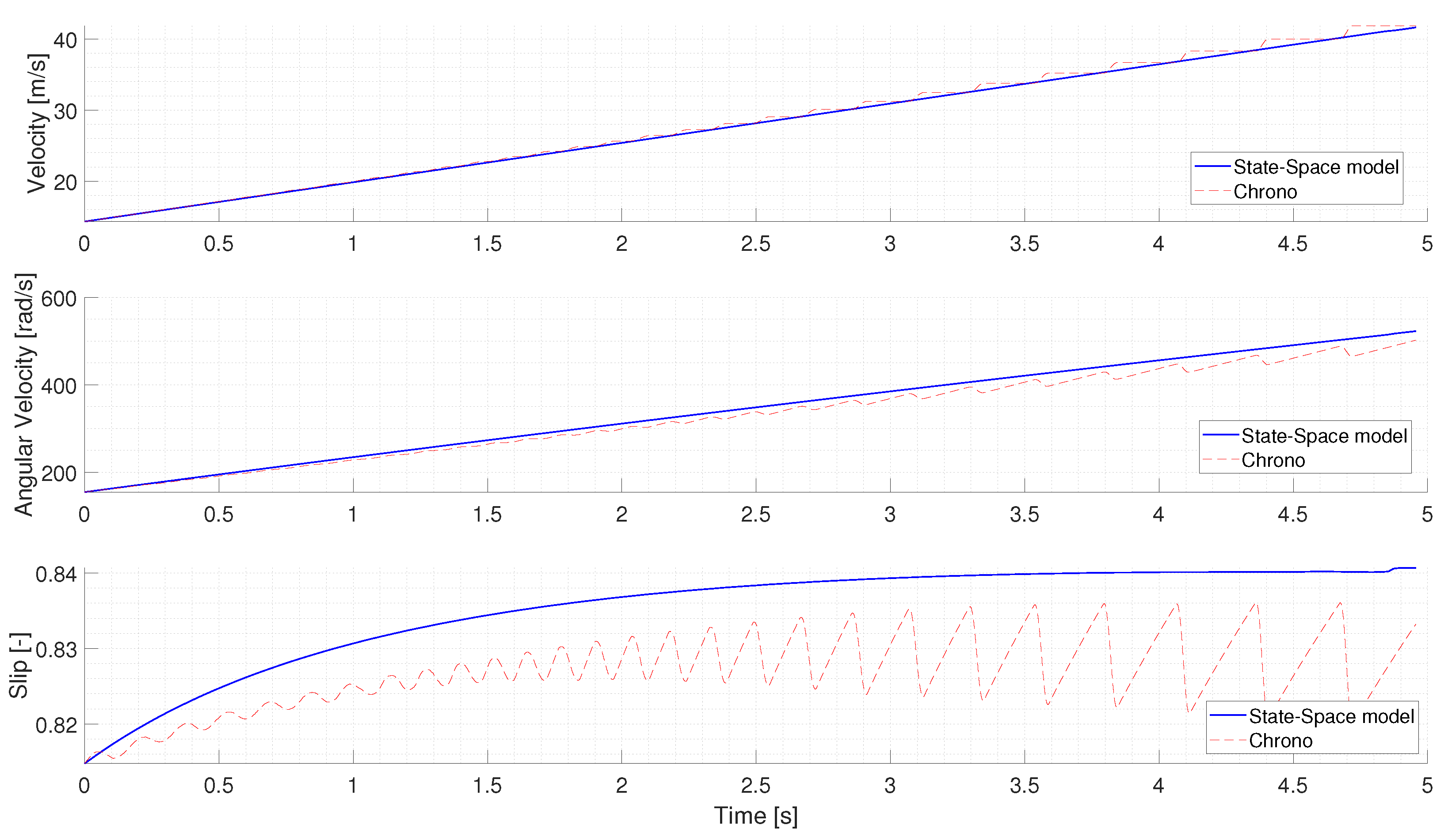 Agriculture 14 00499 g004