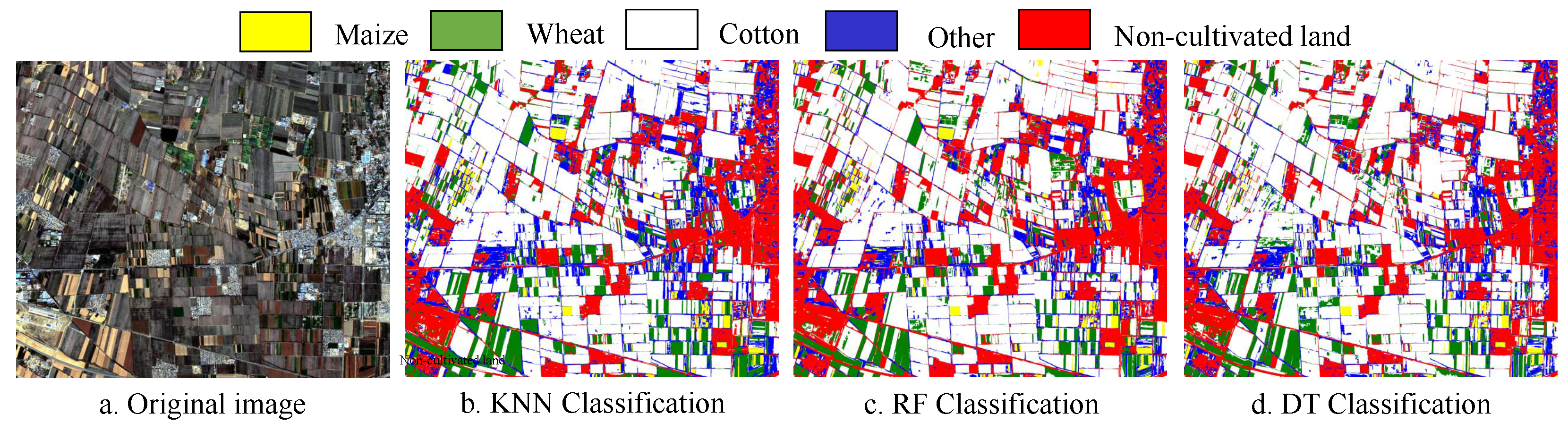 Agriculture 14 00500 g013