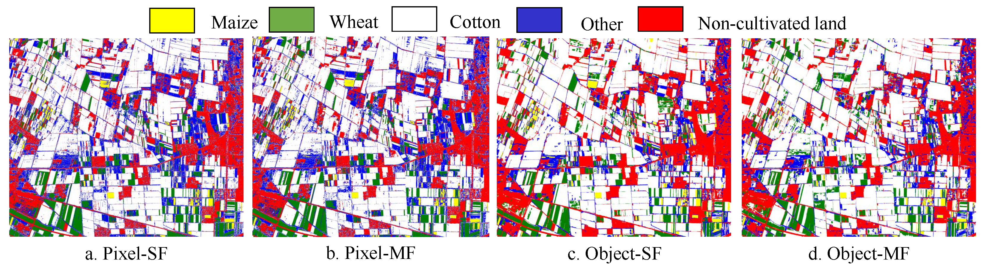 Agriculture 14 00500 g015