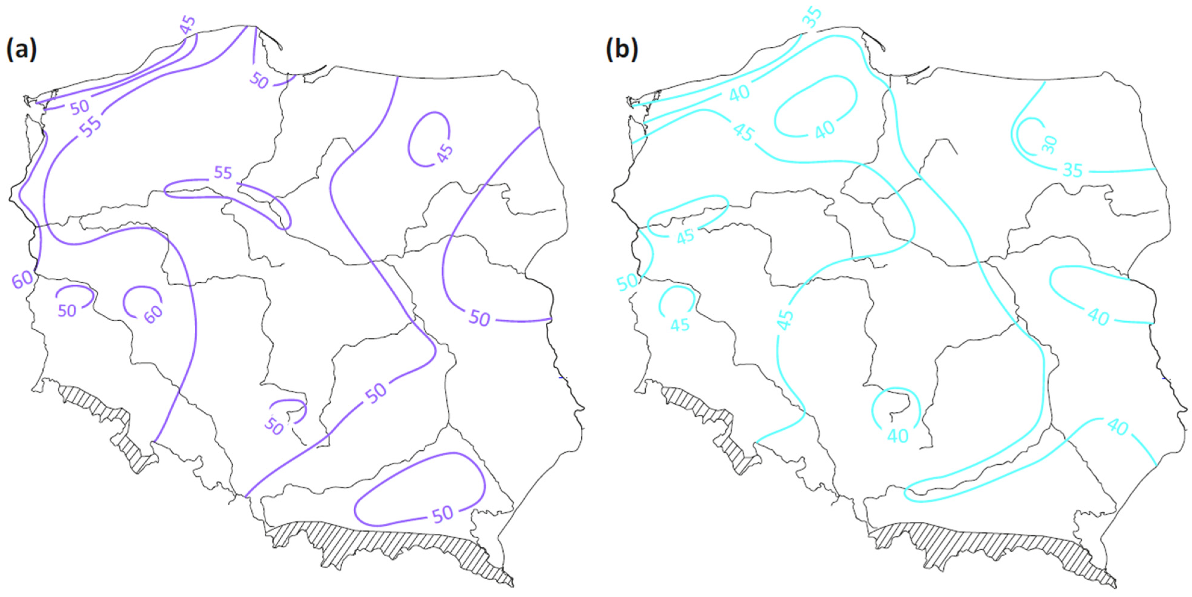 Agriculture 14 00501 g006