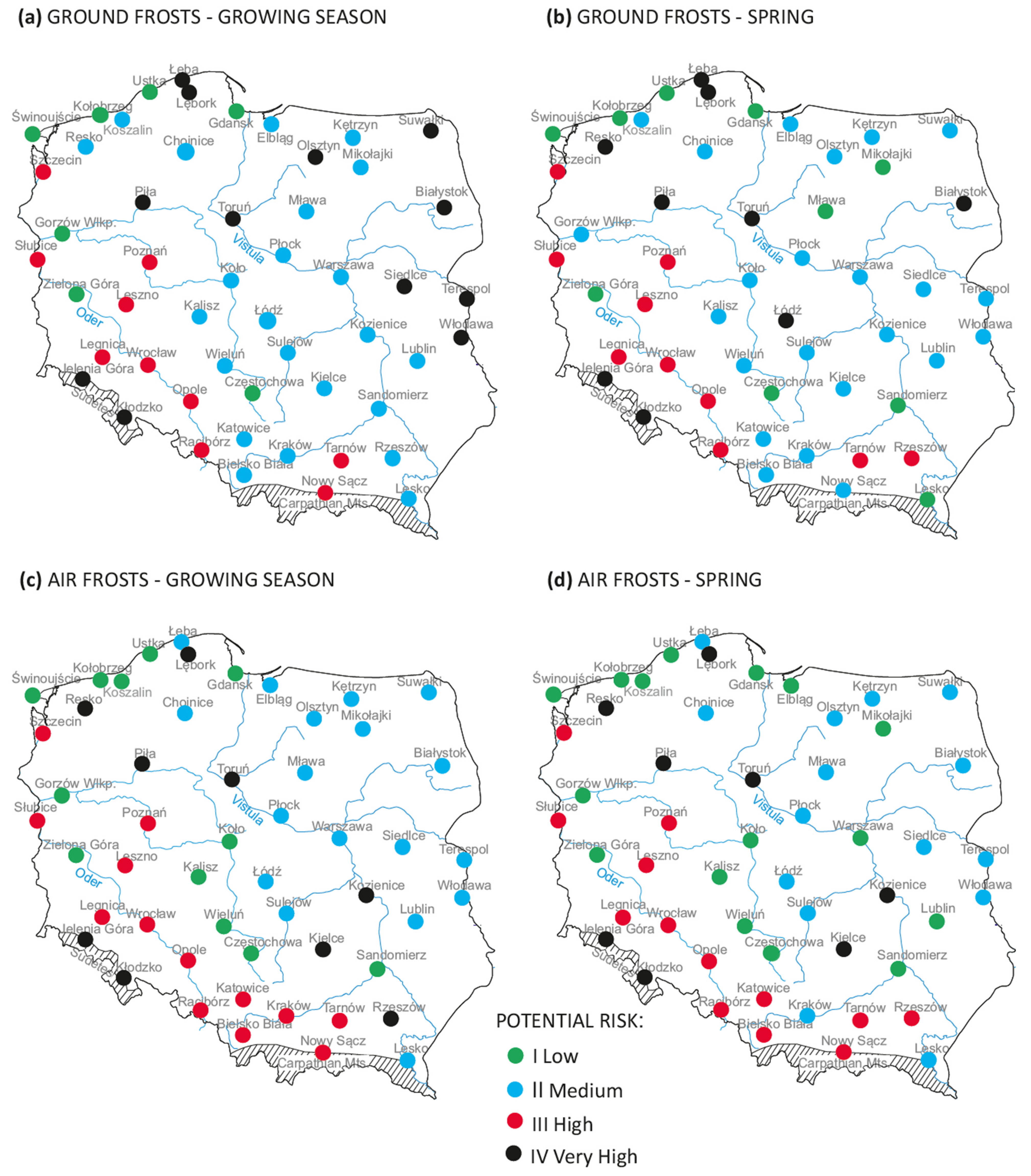 Agriculture 14 00501 g011