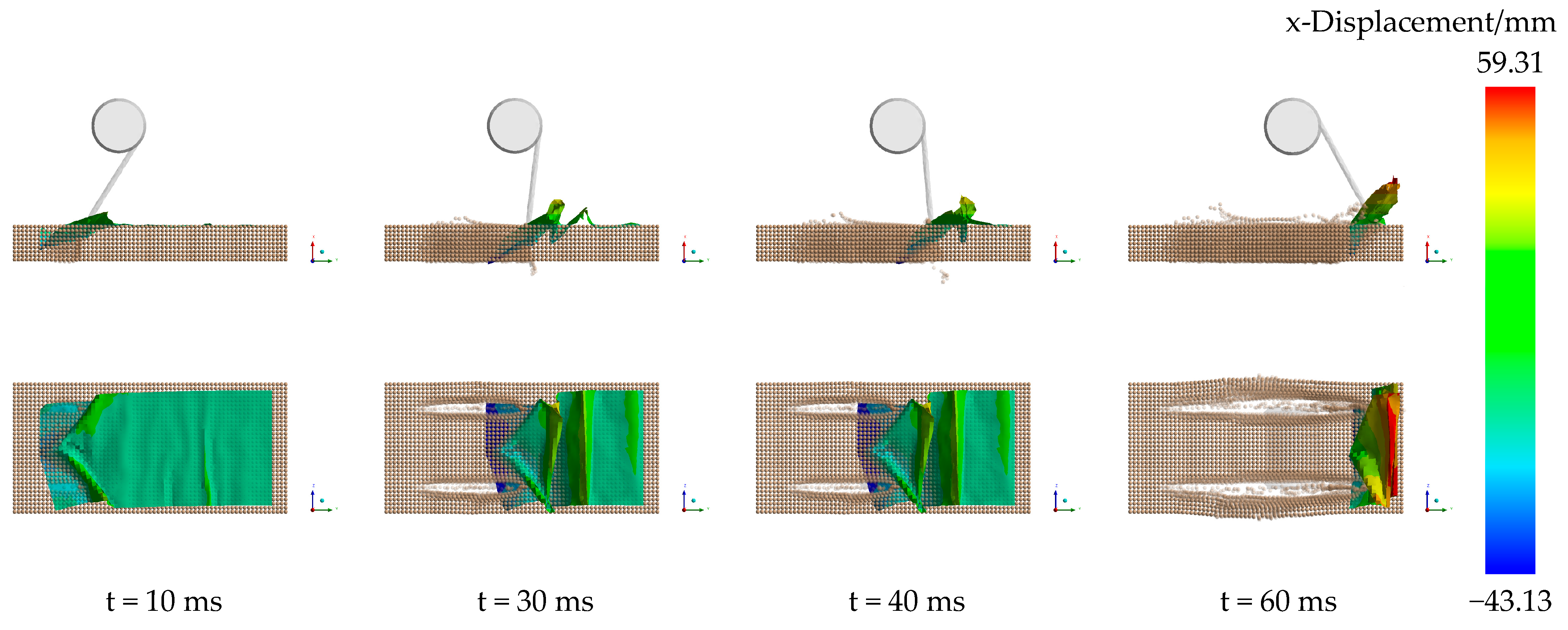 Agriculture 14 00524 g010