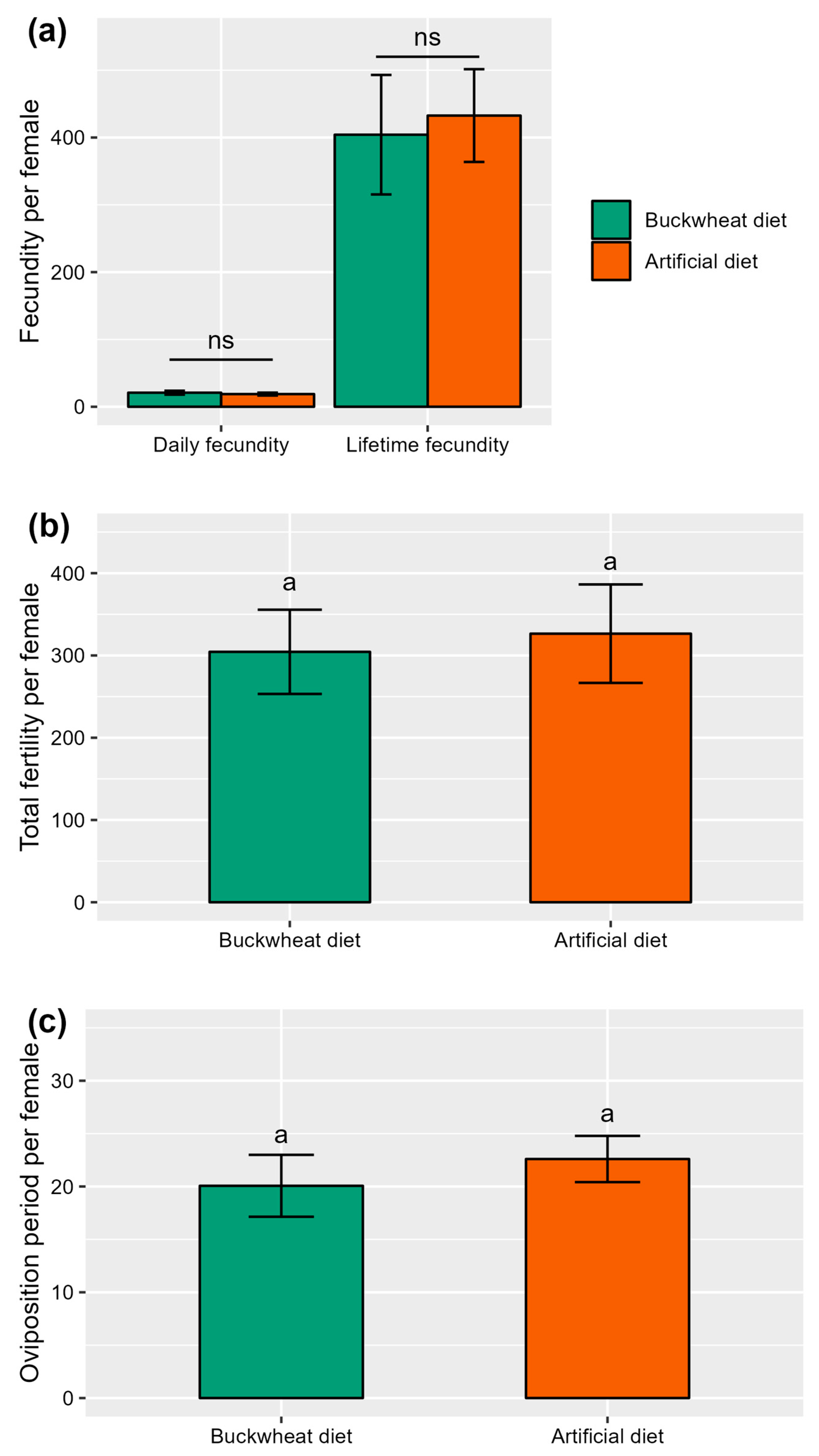 Agriculture 14 00527 g002 Agriculture 14 00527 g002