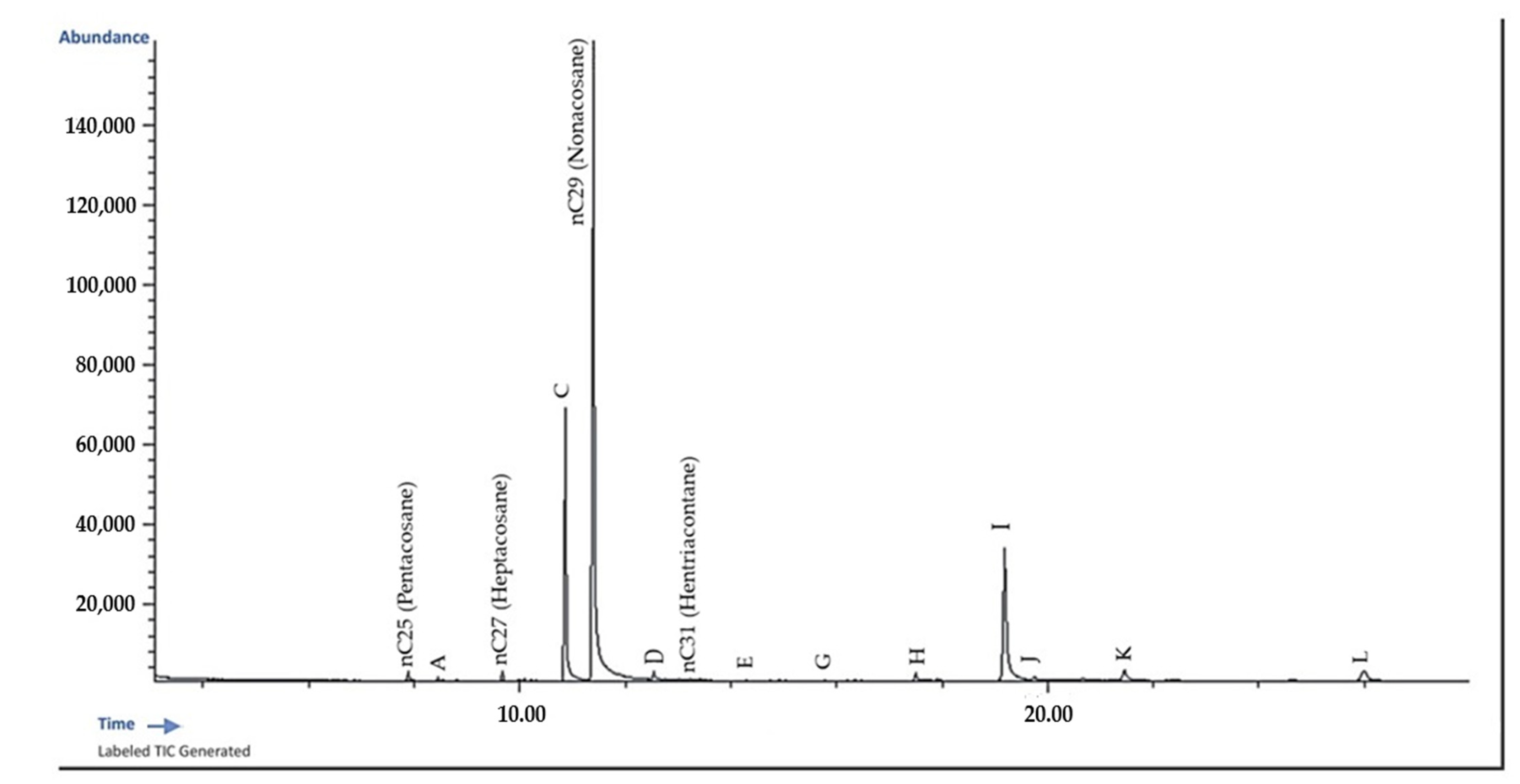 Agriculture 14 00529 g003