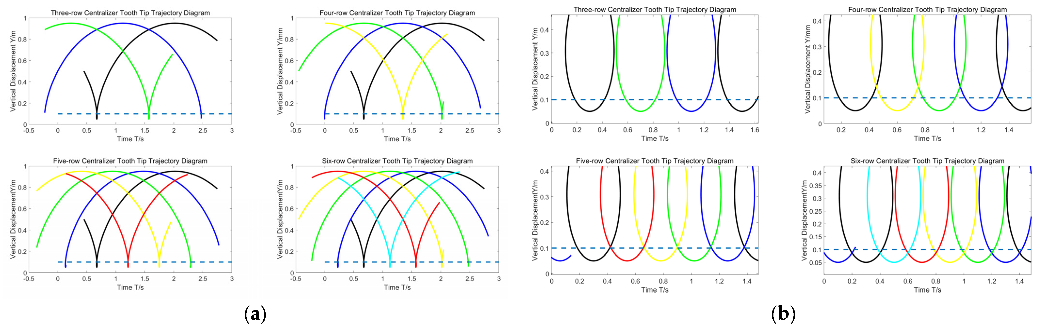 Agriculture 14 00534 g007