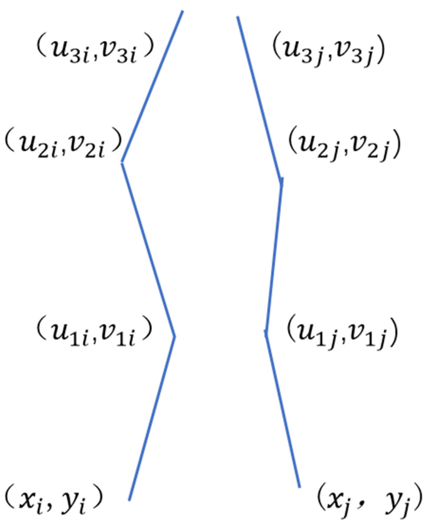 Agriculture 14 00540 g001