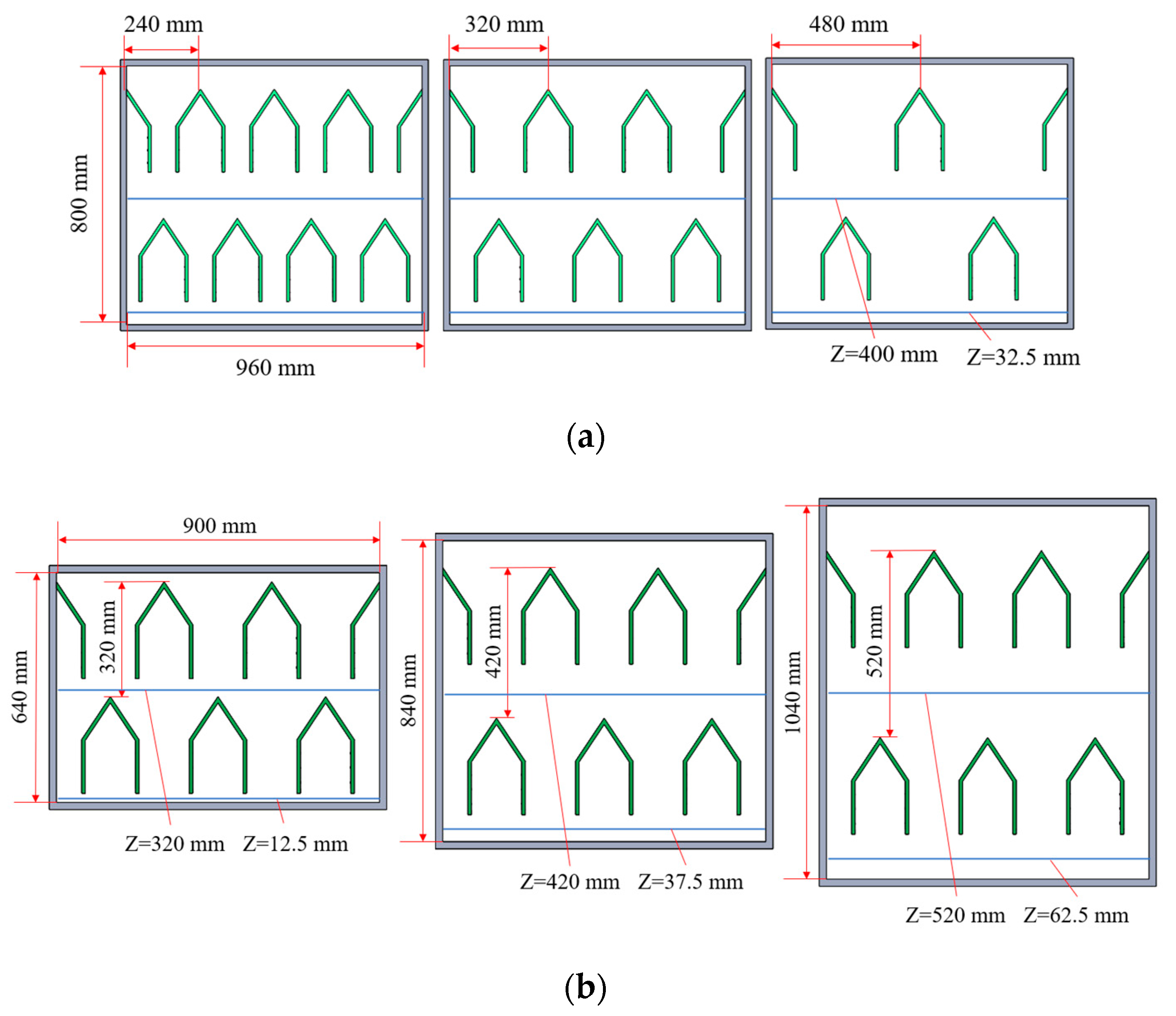Agriculture 14 00541 g005