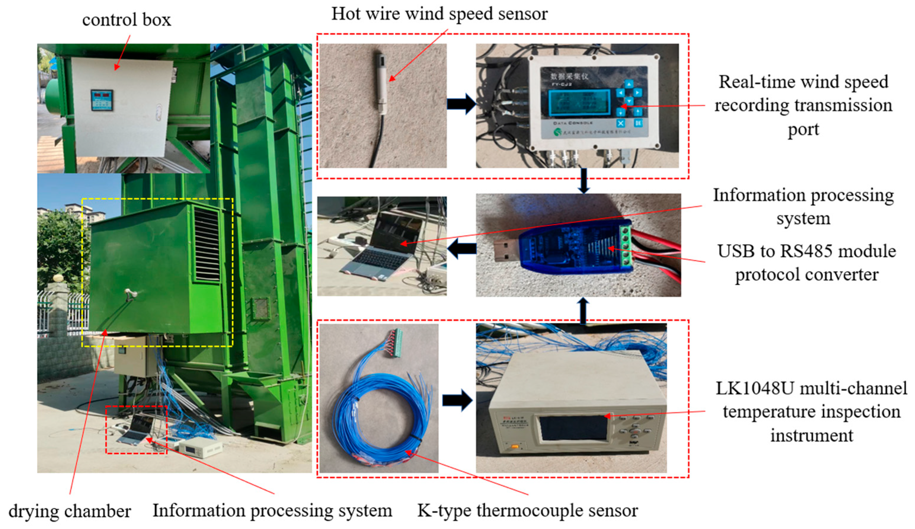 Agriculture 14 00541 g007