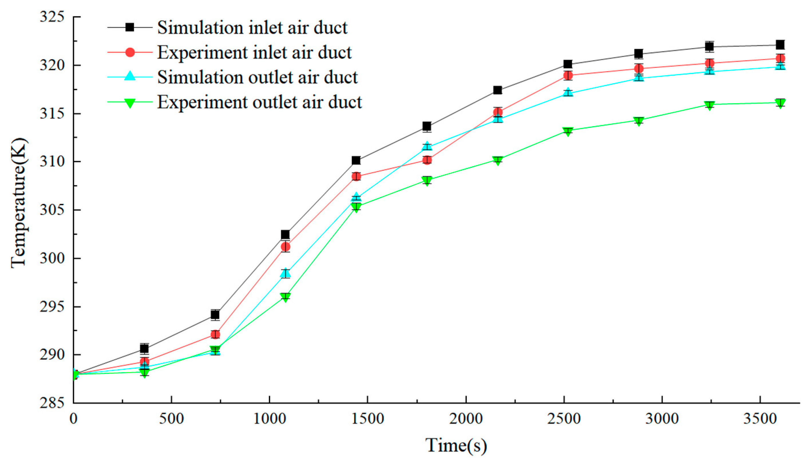 Agriculture 14 00541 g008
