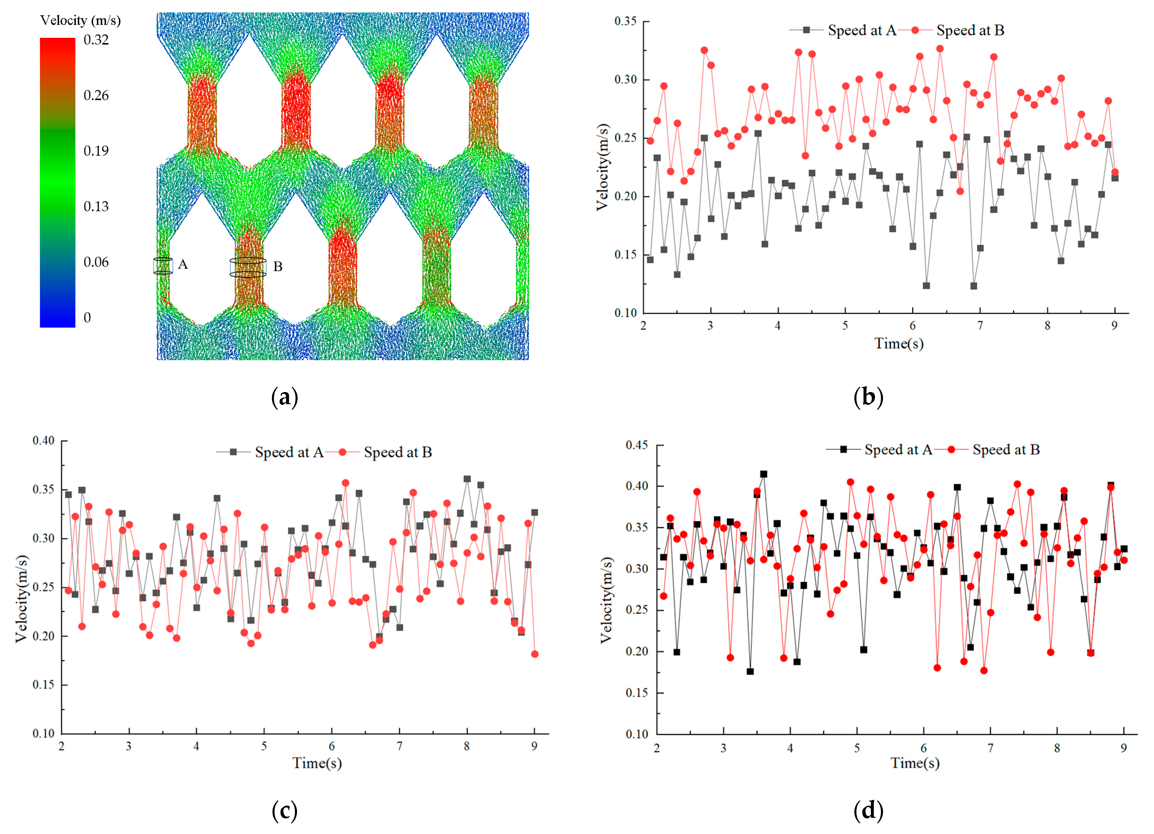 Agriculture 14 00541 g014