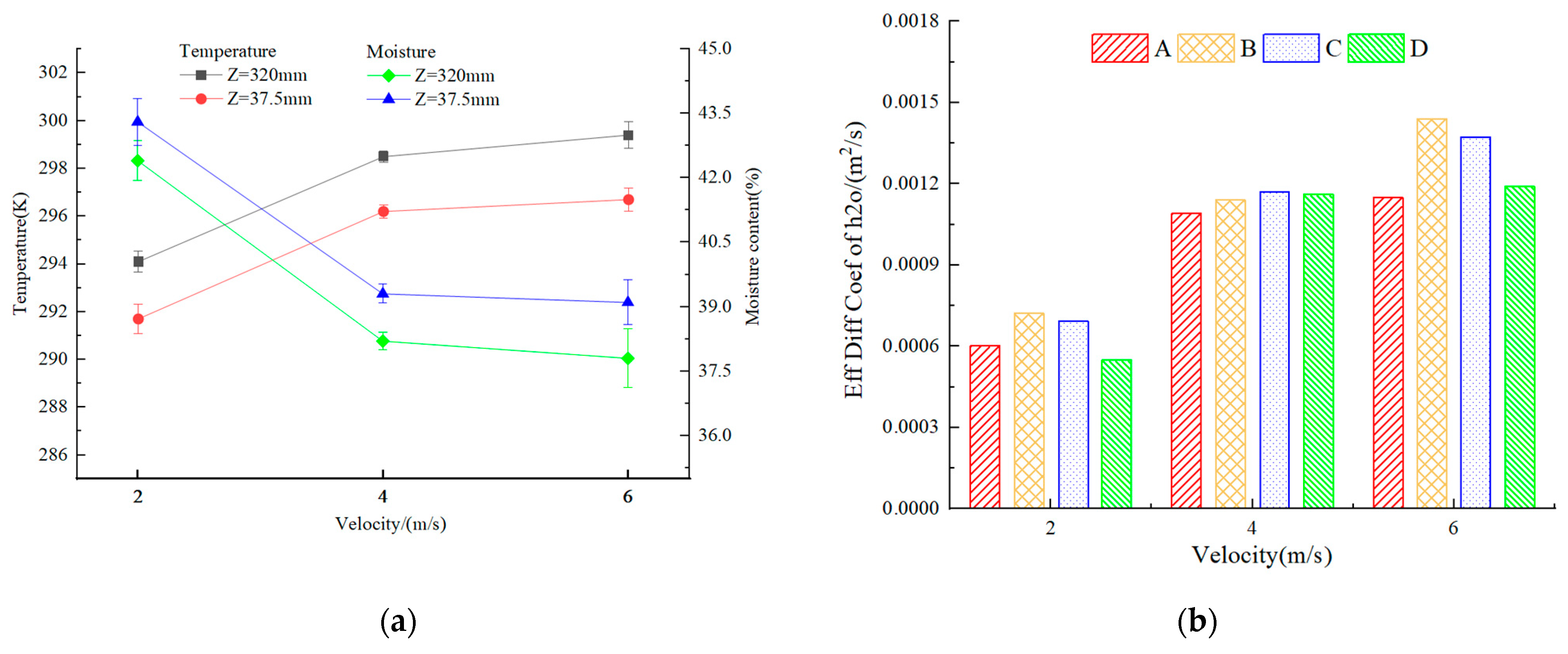 Agriculture 14 00541 g018