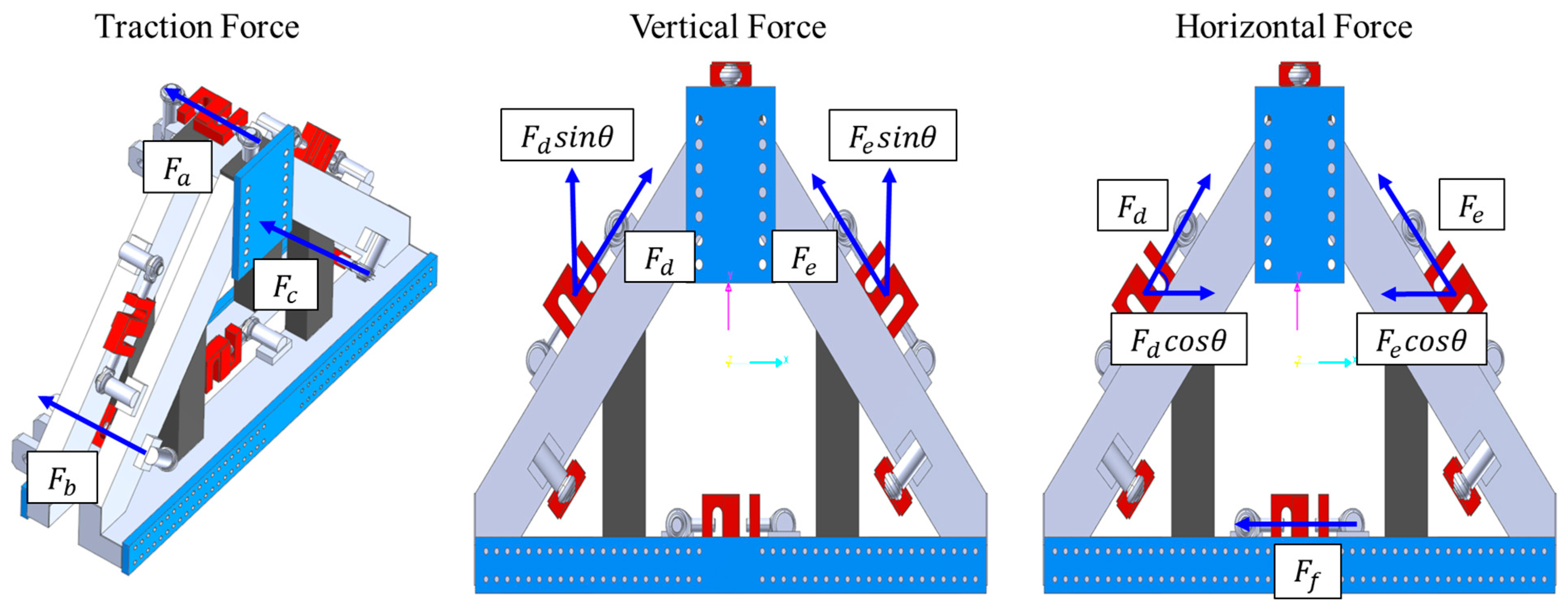 Agriculture 14 00544 g002
