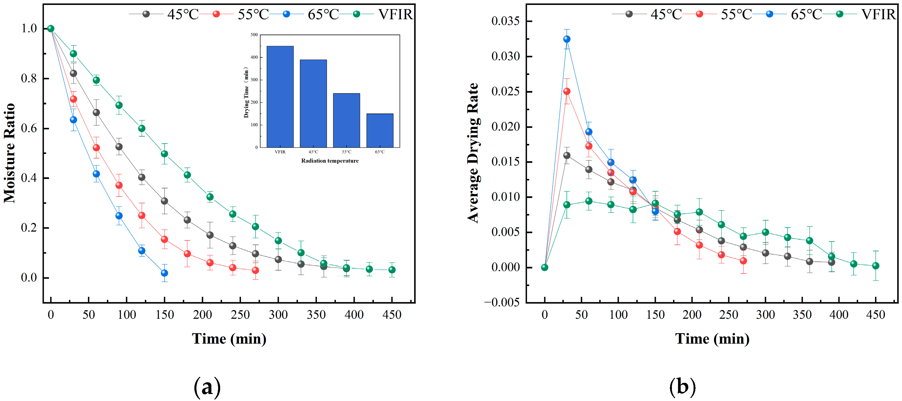Agriculture 14 00557 g001