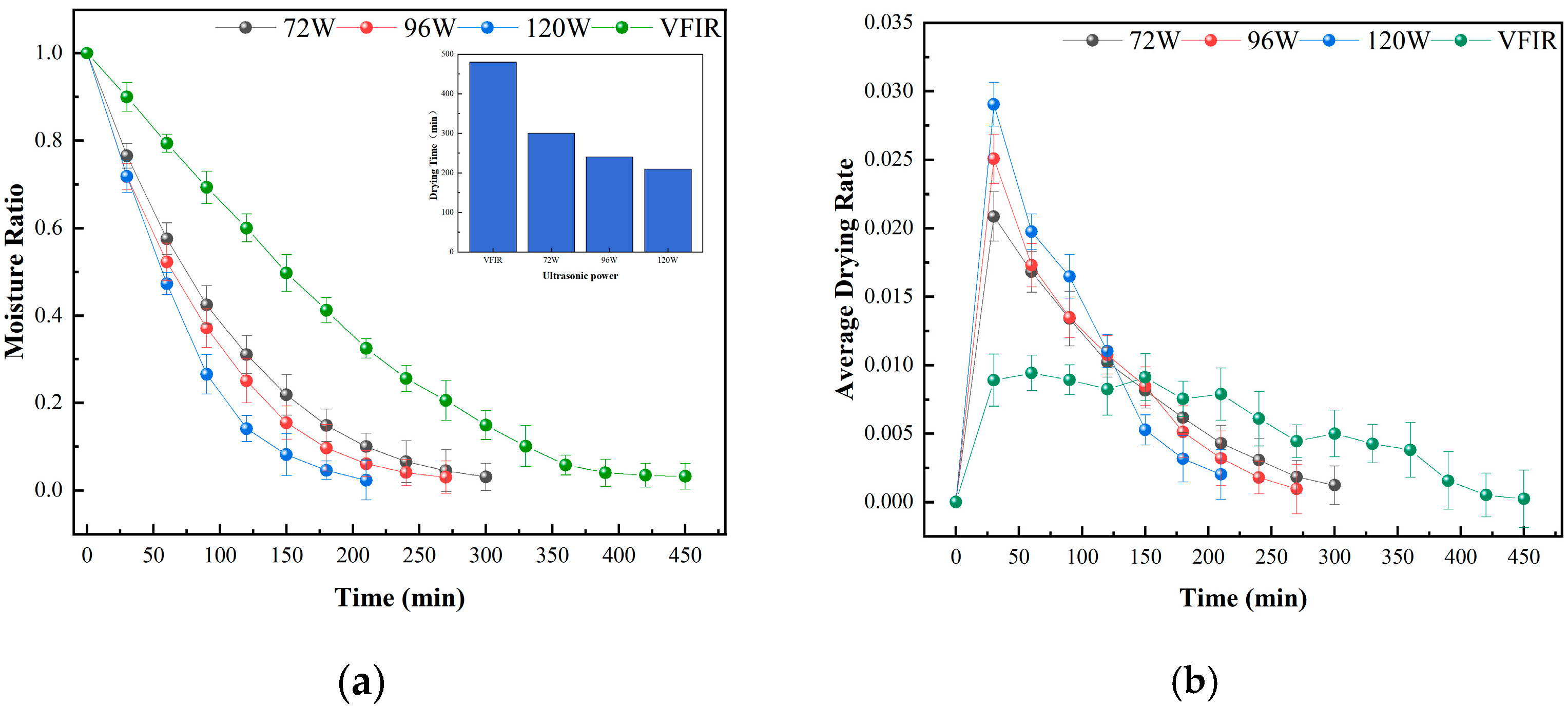 Agriculture 14 00557 g002