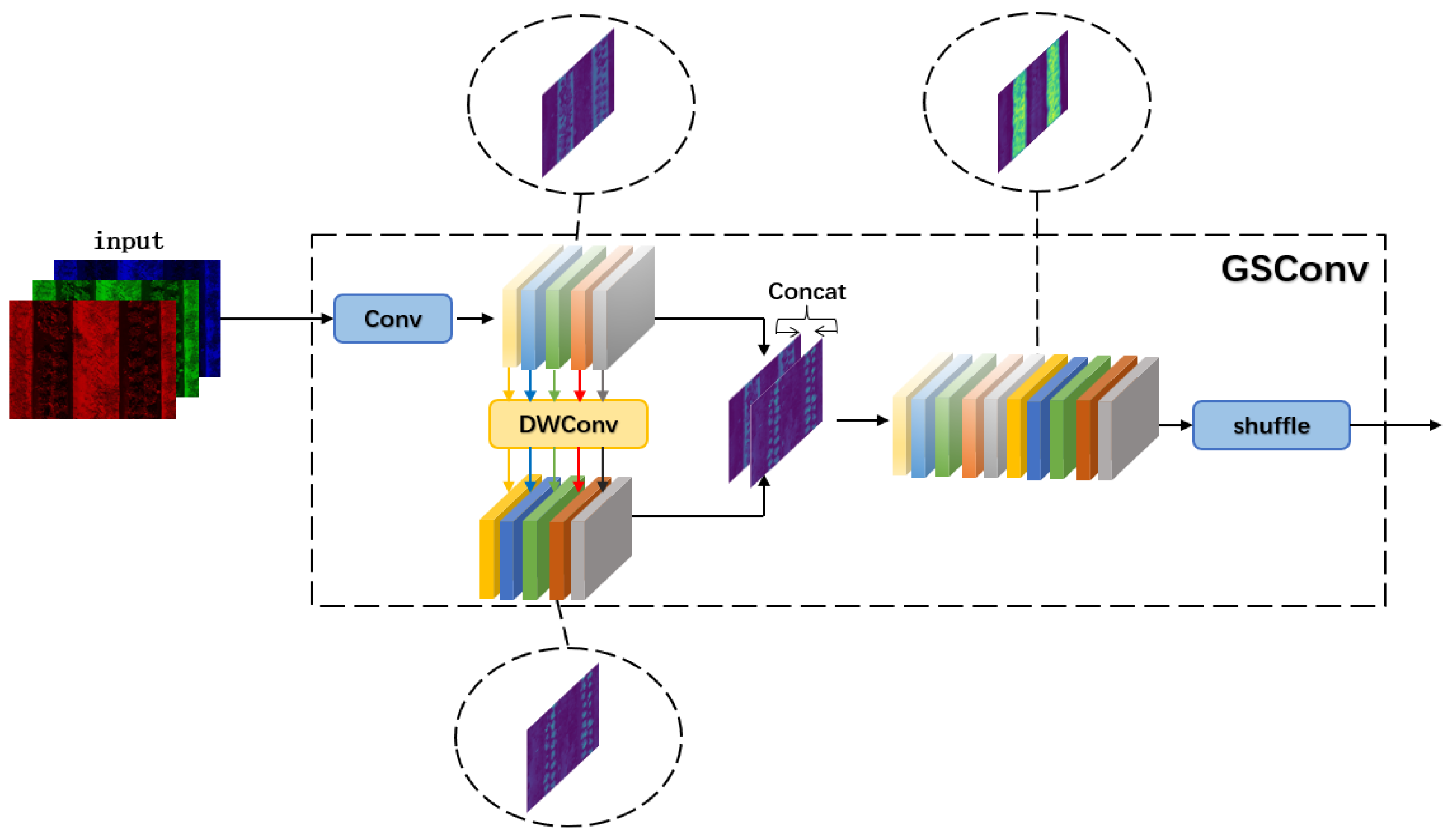 Agriculture 14 00560 g003