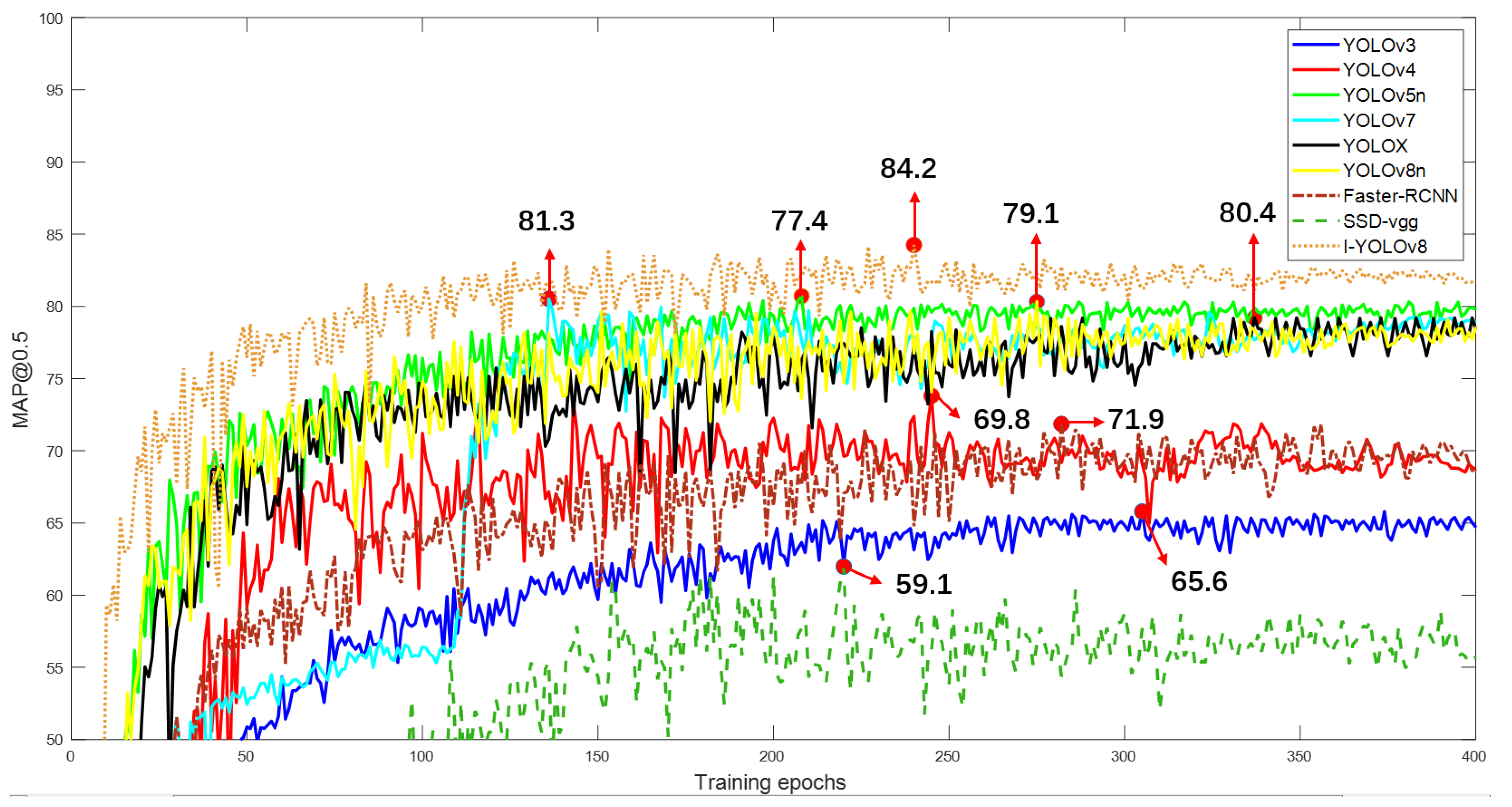 Agriculture 14 00560 g012