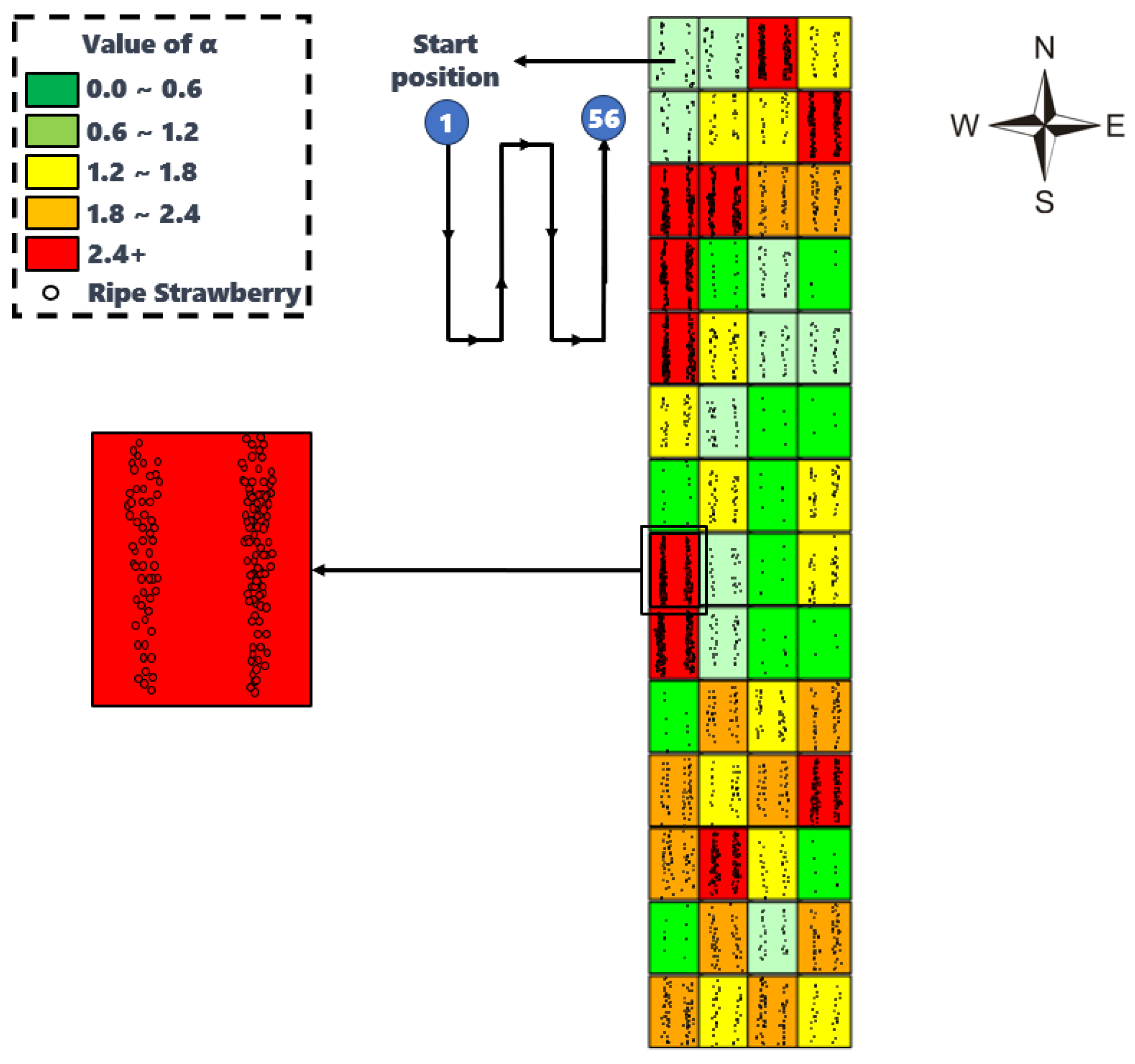 Agriculture 14 00560 g017