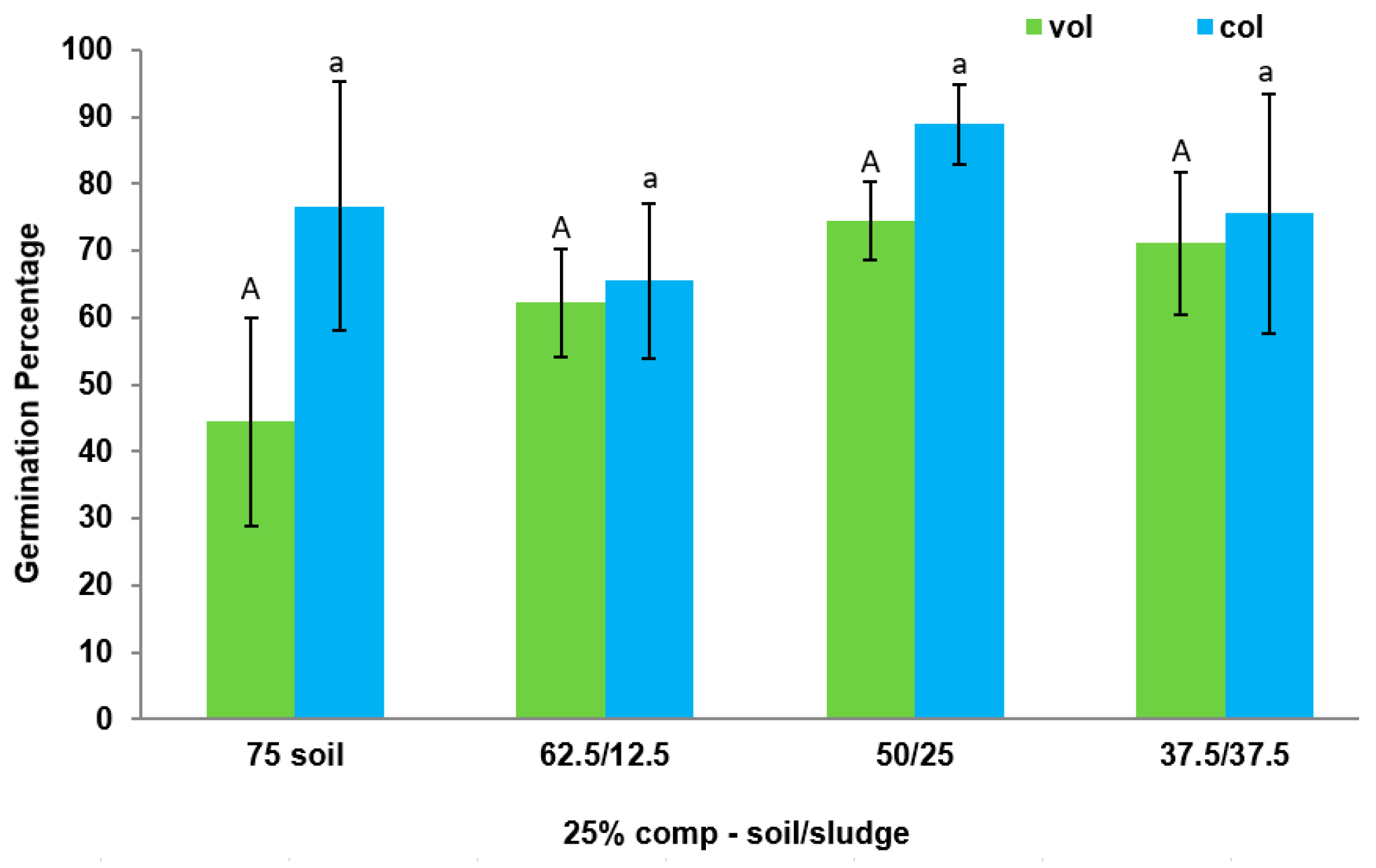 Agriculture 14 00561 g002