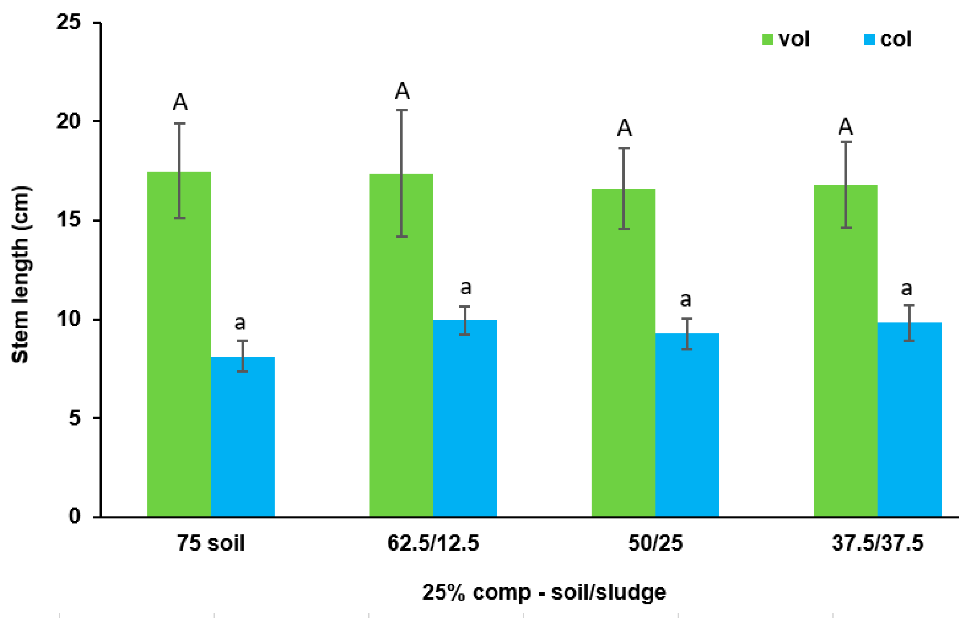 Agriculture 14 00561 g003