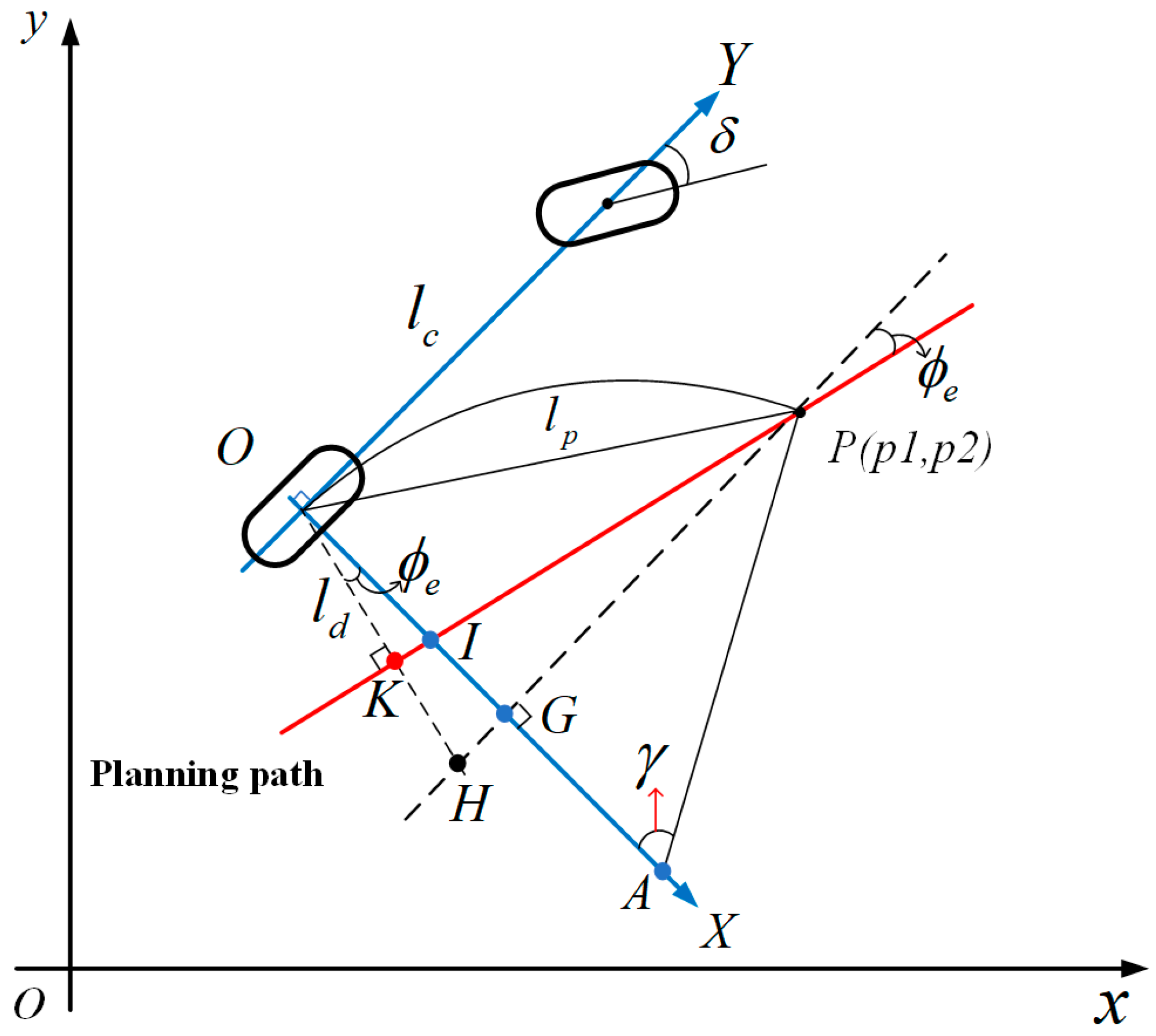Agriculture 14 00562 g001