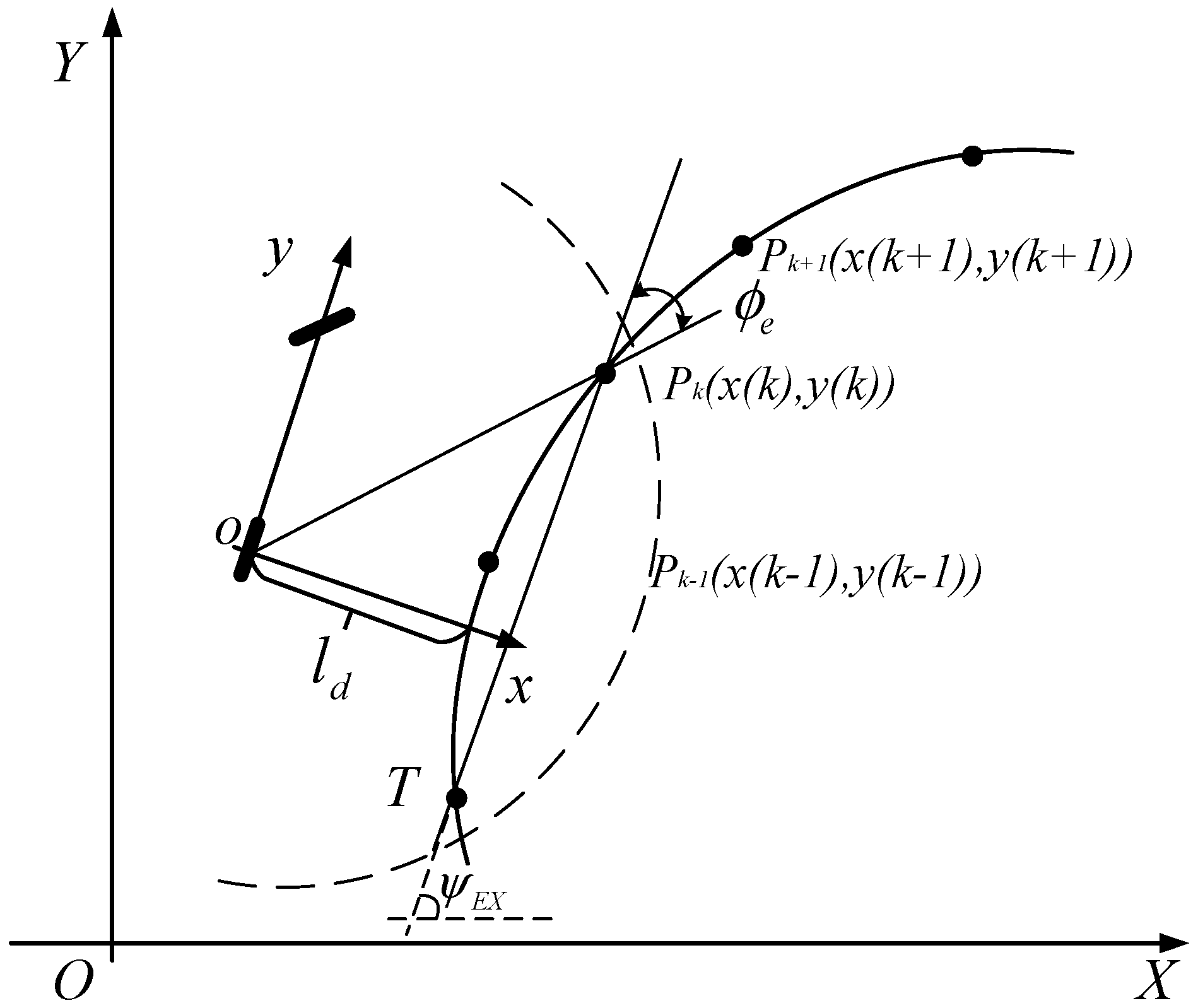 Agriculture 14 00562 g002