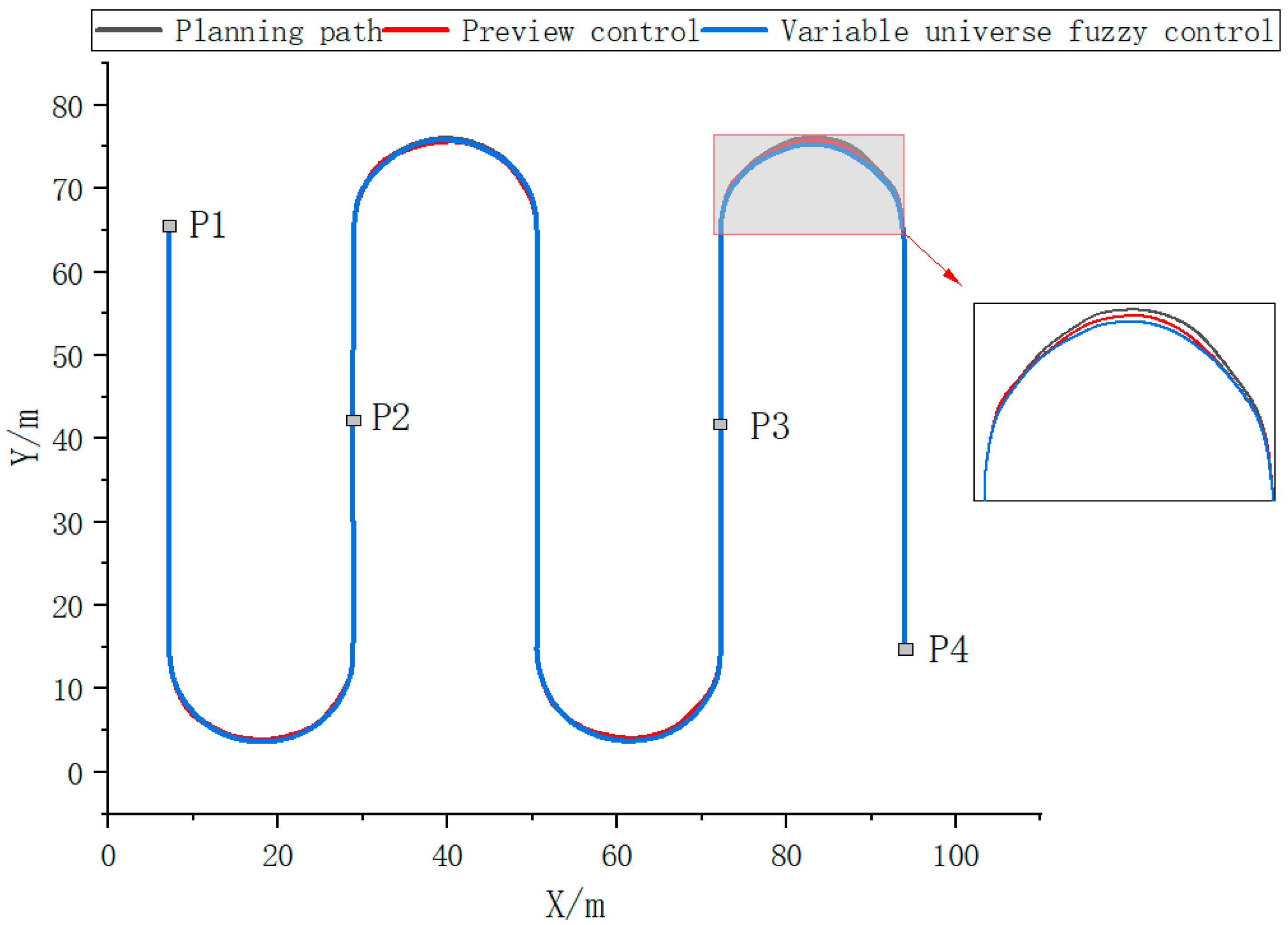 Agriculture 14 00562 g003