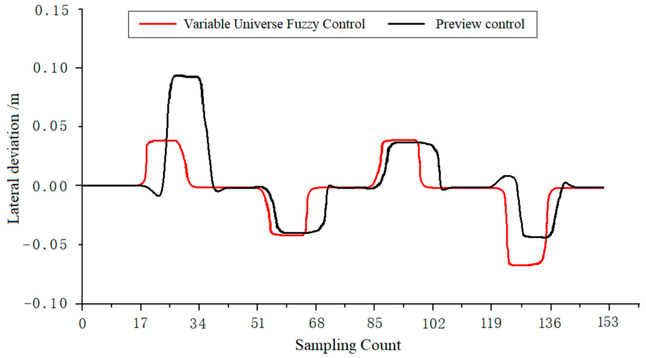 Agriculture 14 00562 g004