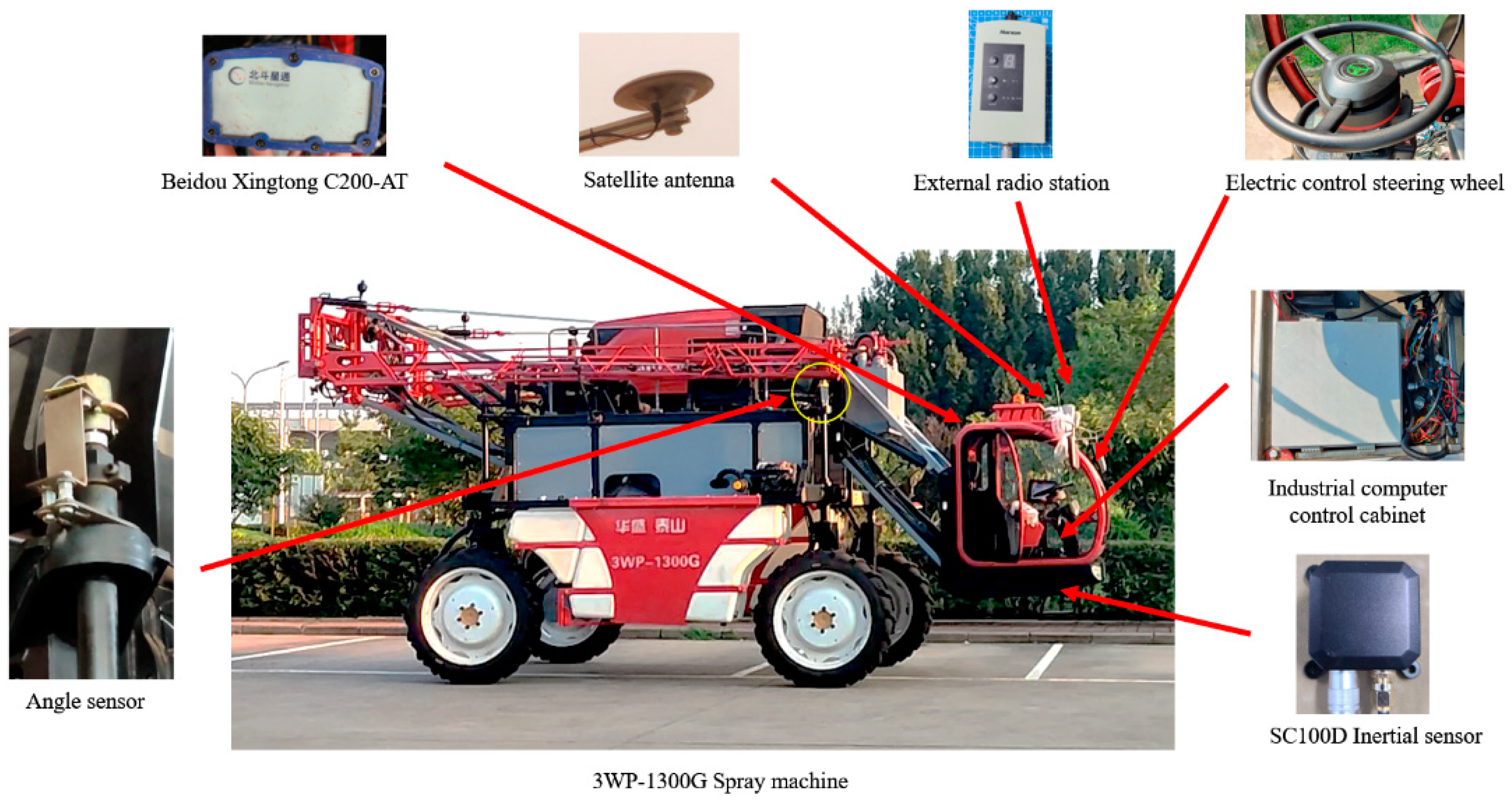 Agriculture 14 00562 g008