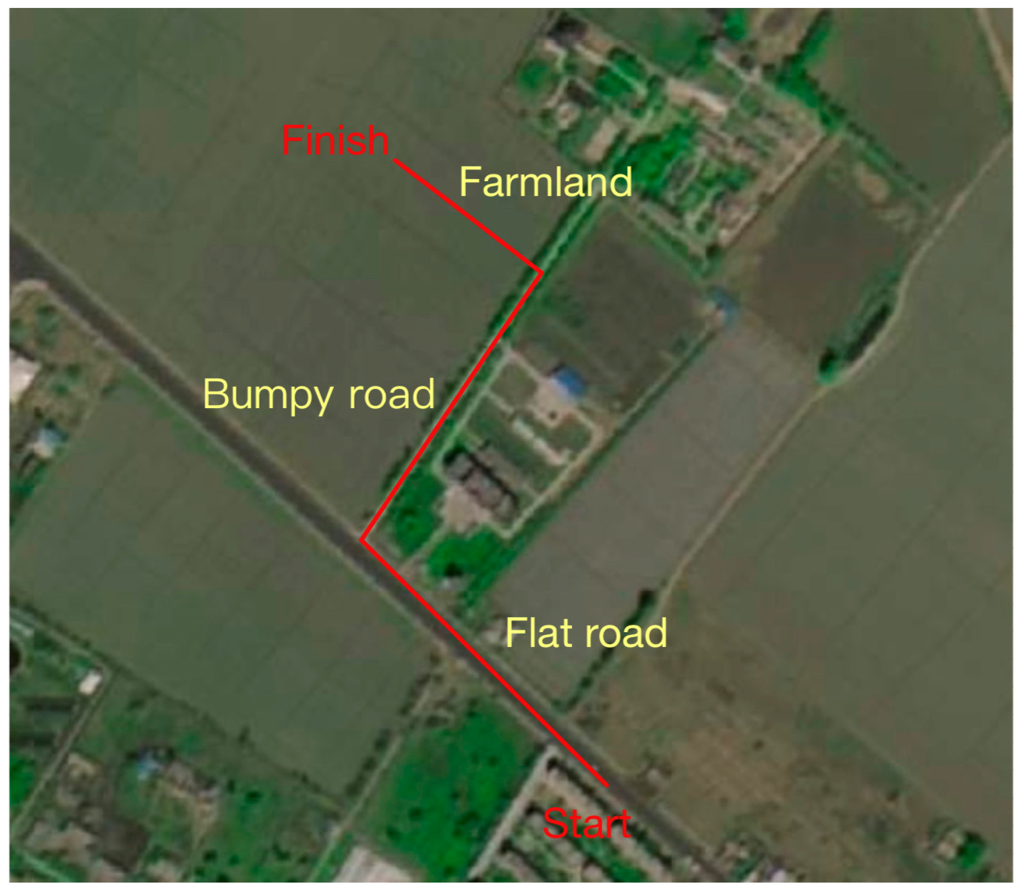 Agriculture 14 00562 g010