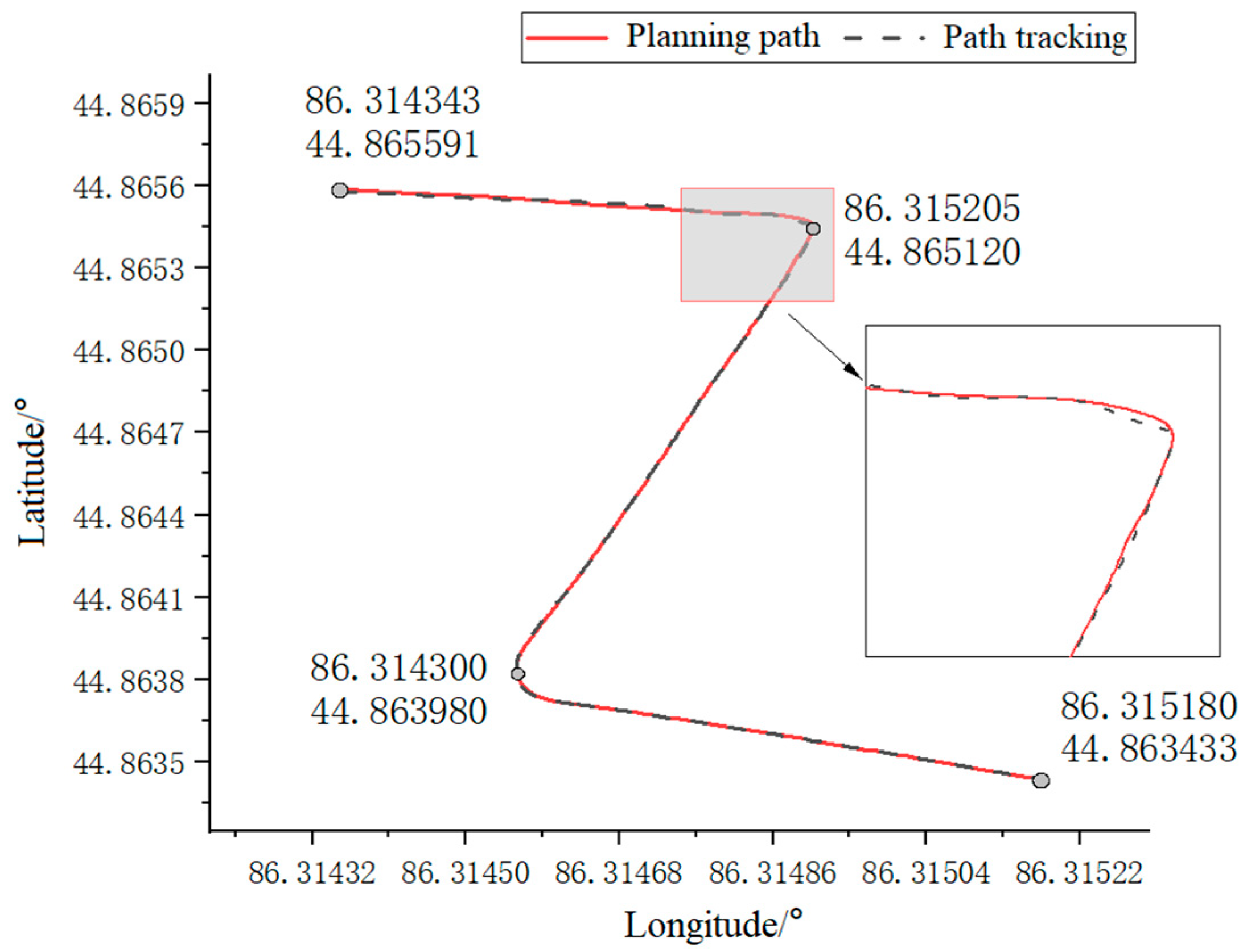 Agriculture 14 00562 g011