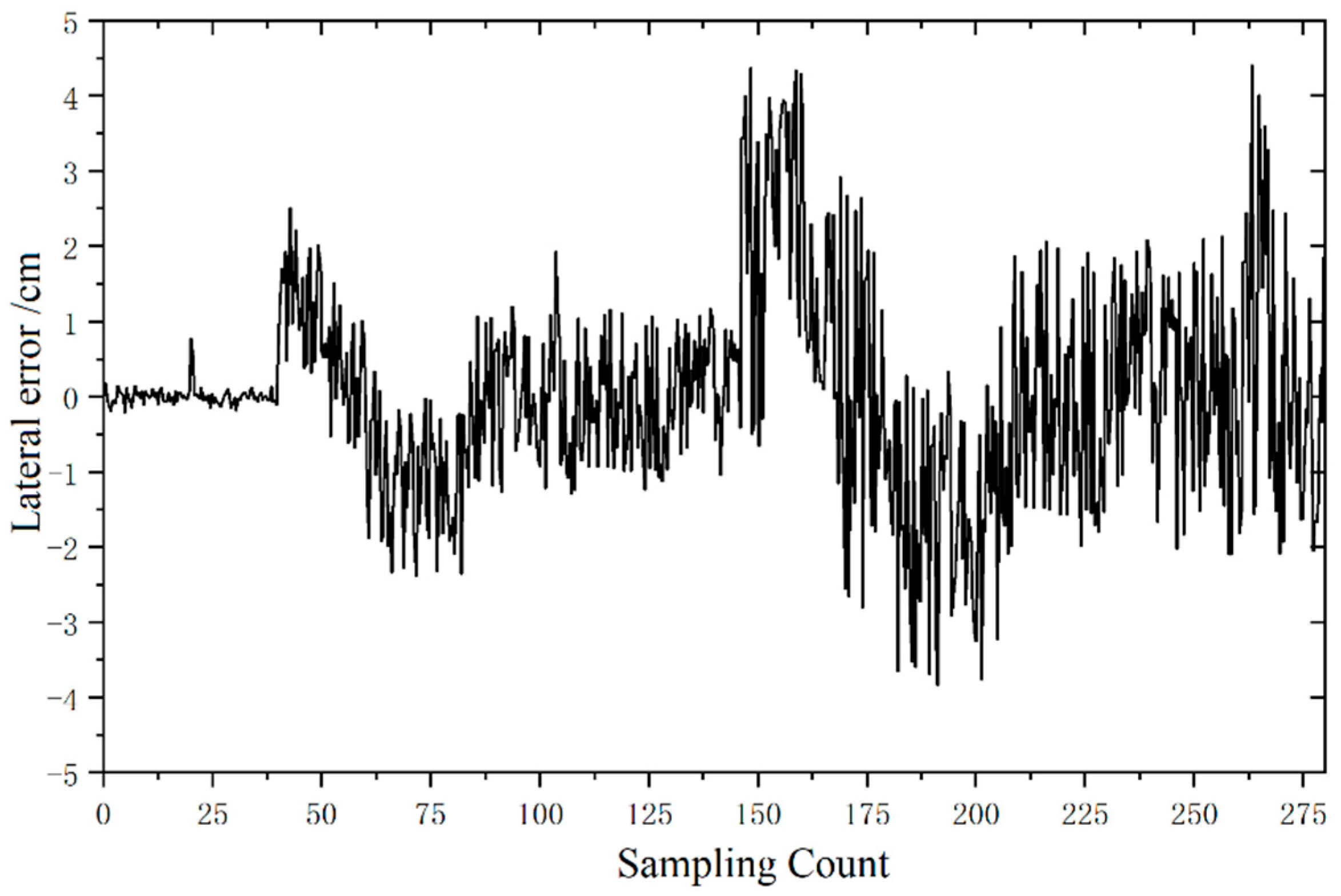 Agriculture 14 00562 g012