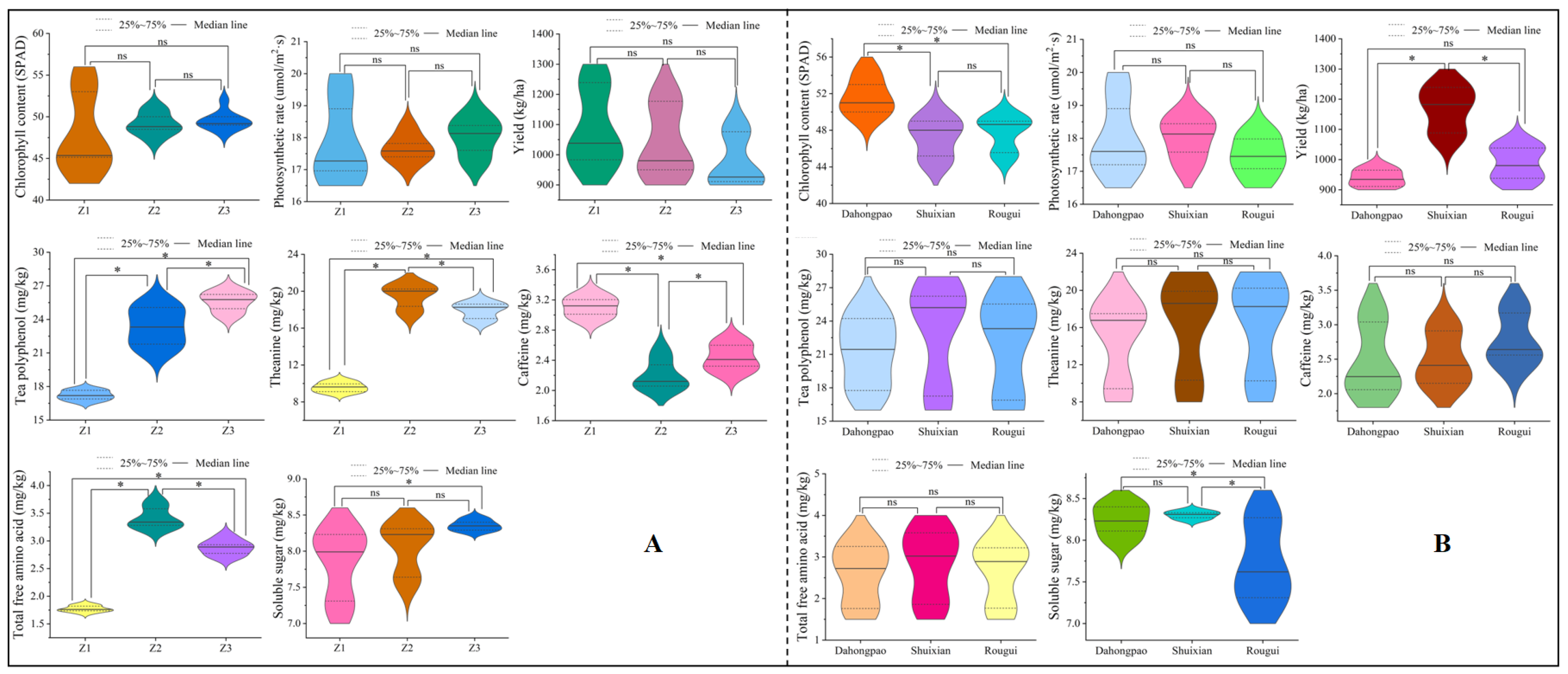 Agriculture 14 00573 g003