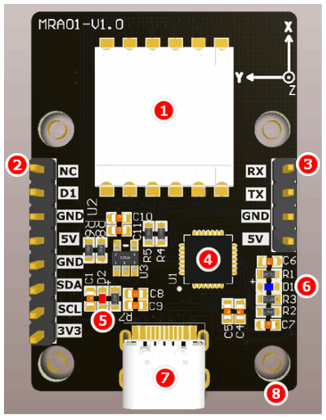 Agriculture 14 00584 g005