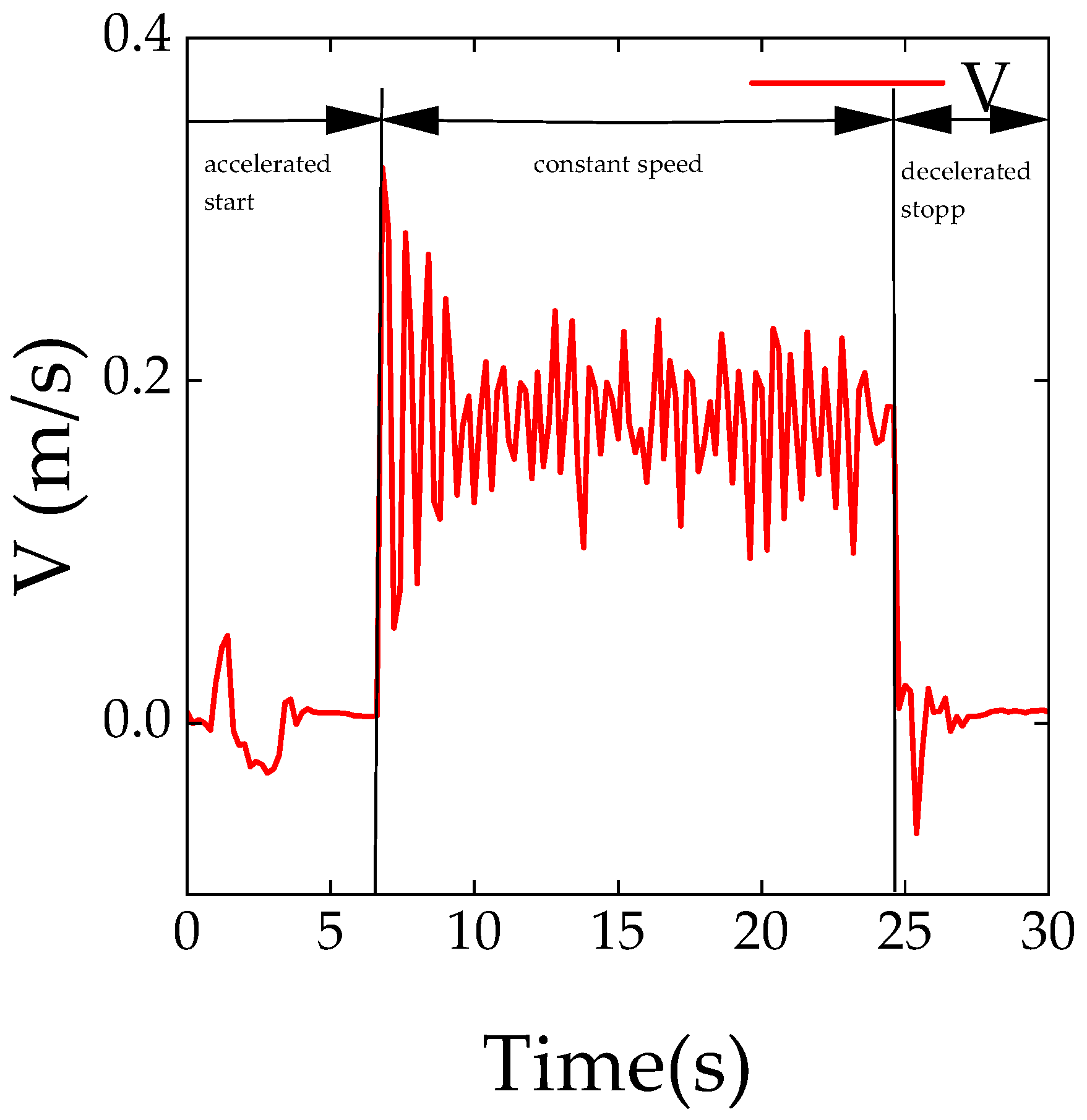 Agriculture 14 00584 g008
