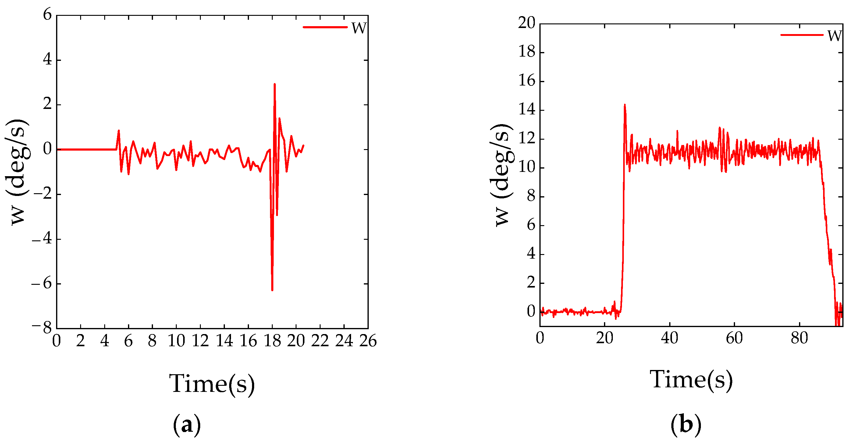 Agriculture 14 00584 g010