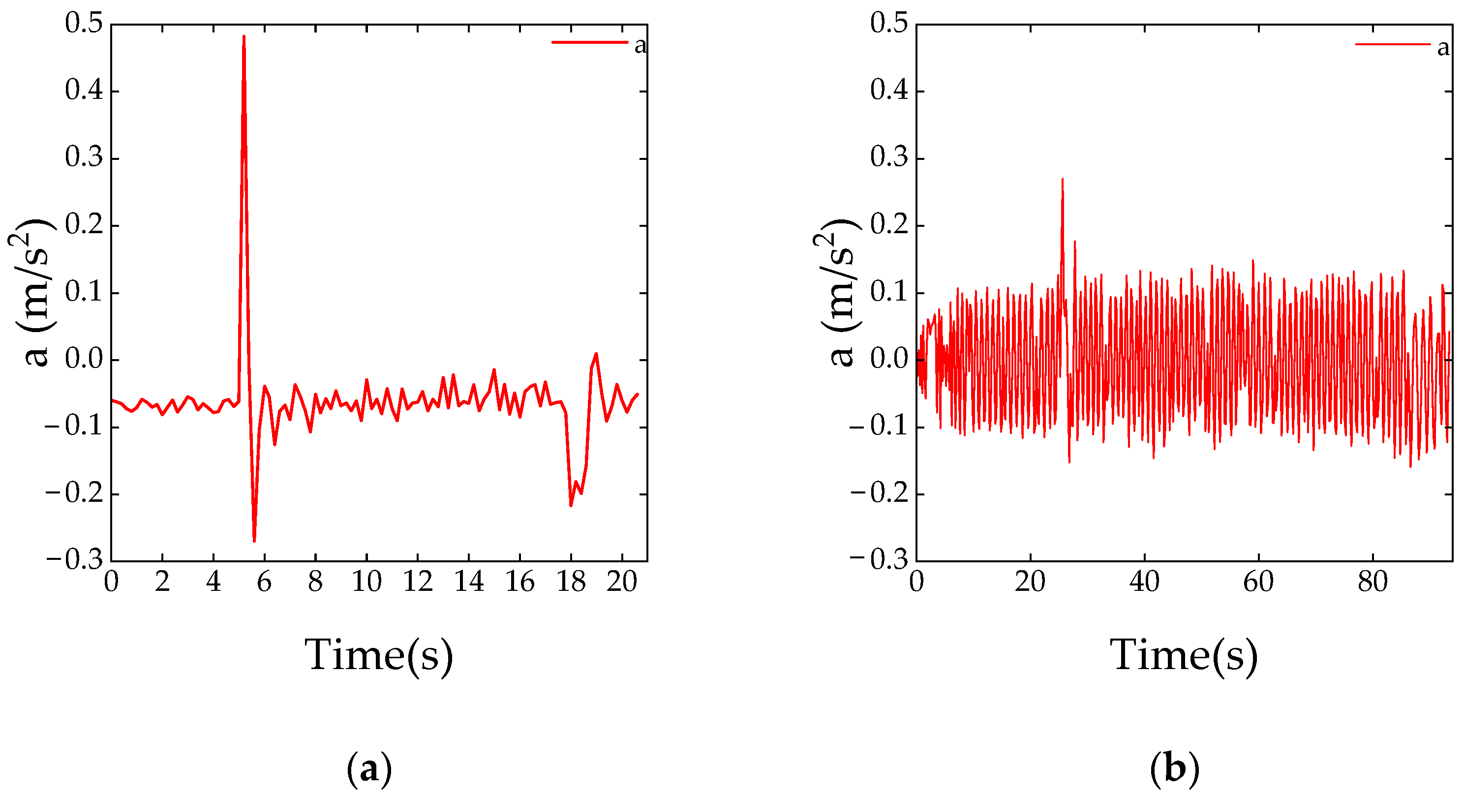 Agriculture 14 00584 g011