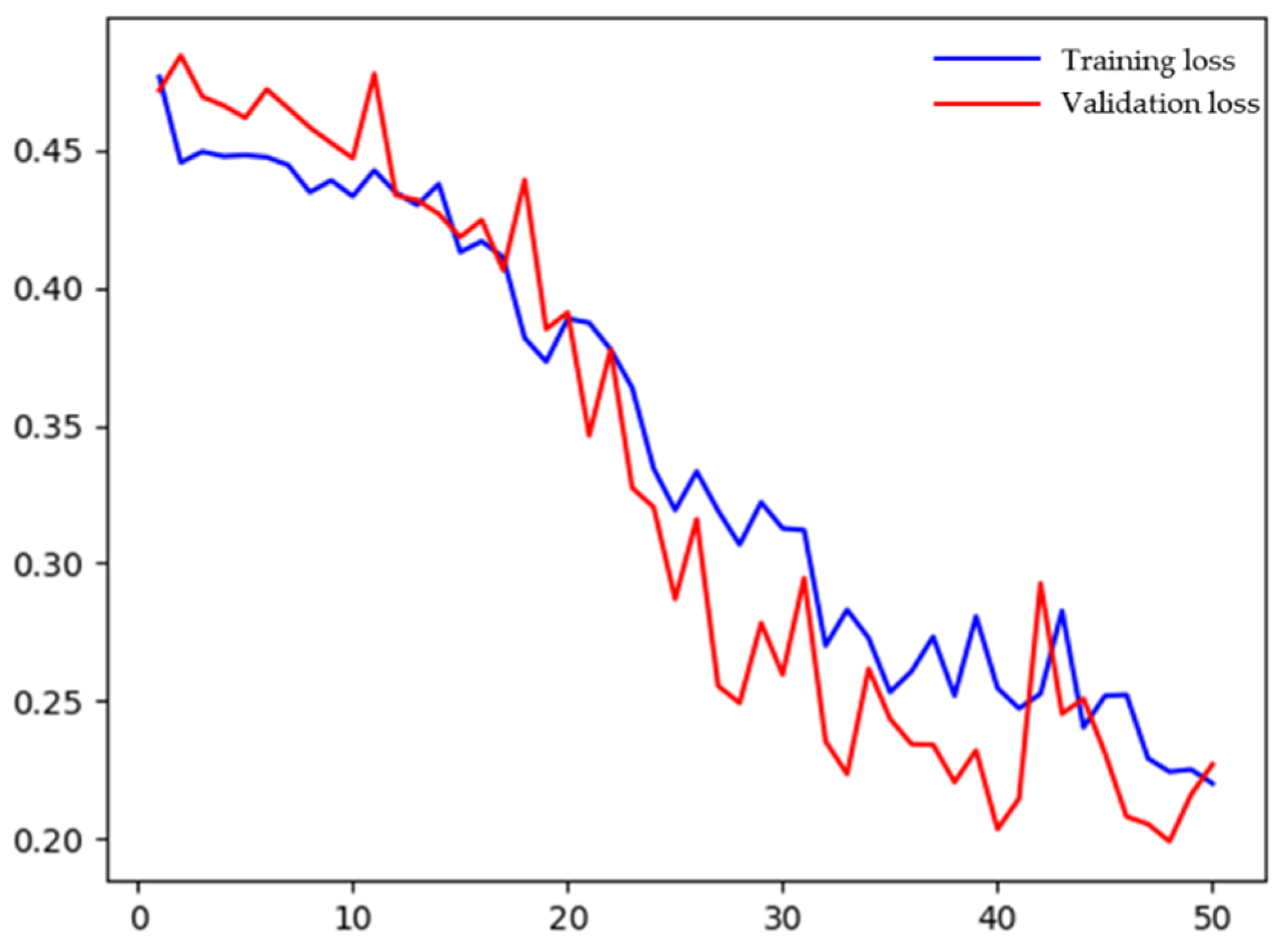 Agriculture 14 00584 g014